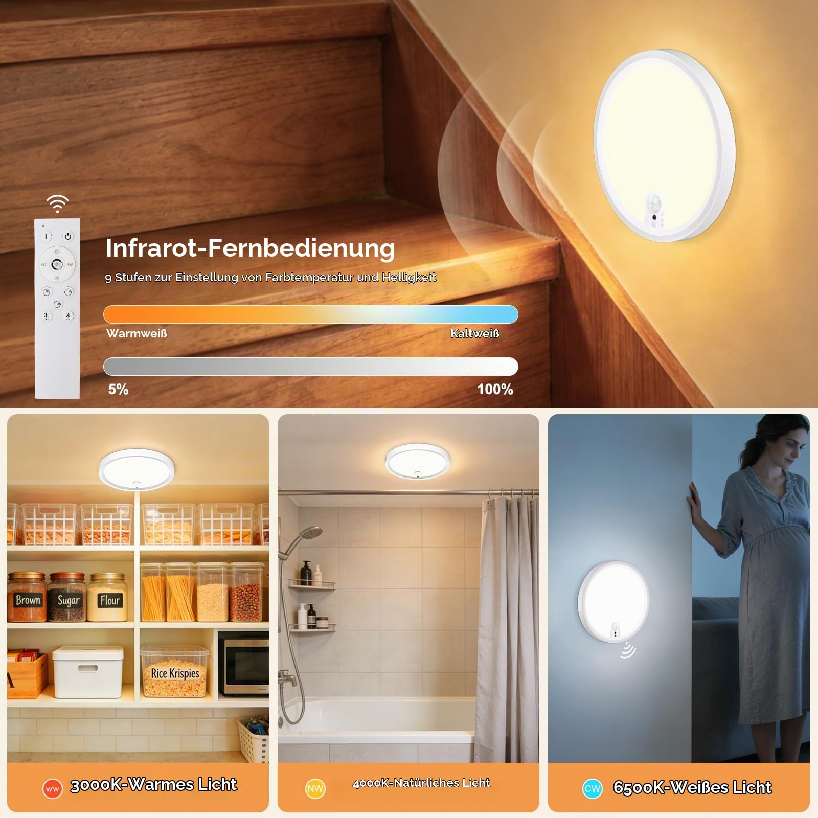 Akku Deckenlampe mit Bewegungsmelder und Magnet,Kabellos LED Deckenleuchte
