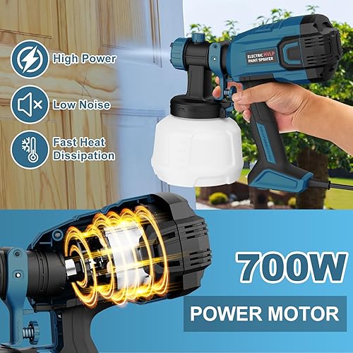 Miniatura 2 de Pulverizador de pintura: pistola eléctrica de pintura HVLP de alta potencia de 700 W con ancho de pulverización ajustable, 4 boquillas y 3 patrones,