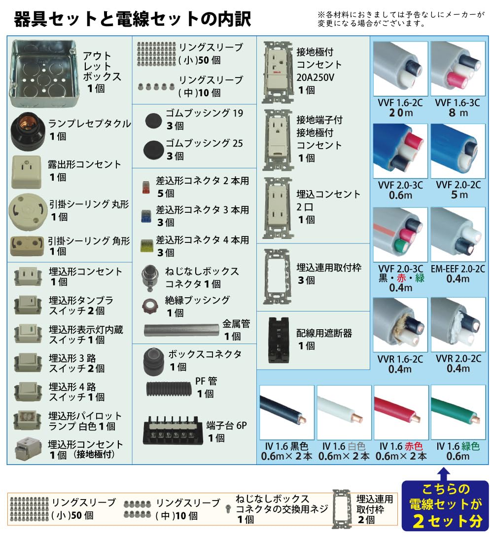 Amazon.co.jp: 電気工事士 2種 技能試験セット (2回練習分) テキスト