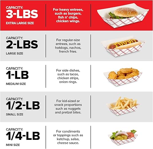 Vista 68 de Stock Your Home - Bandejas de papel a cuadros rojas