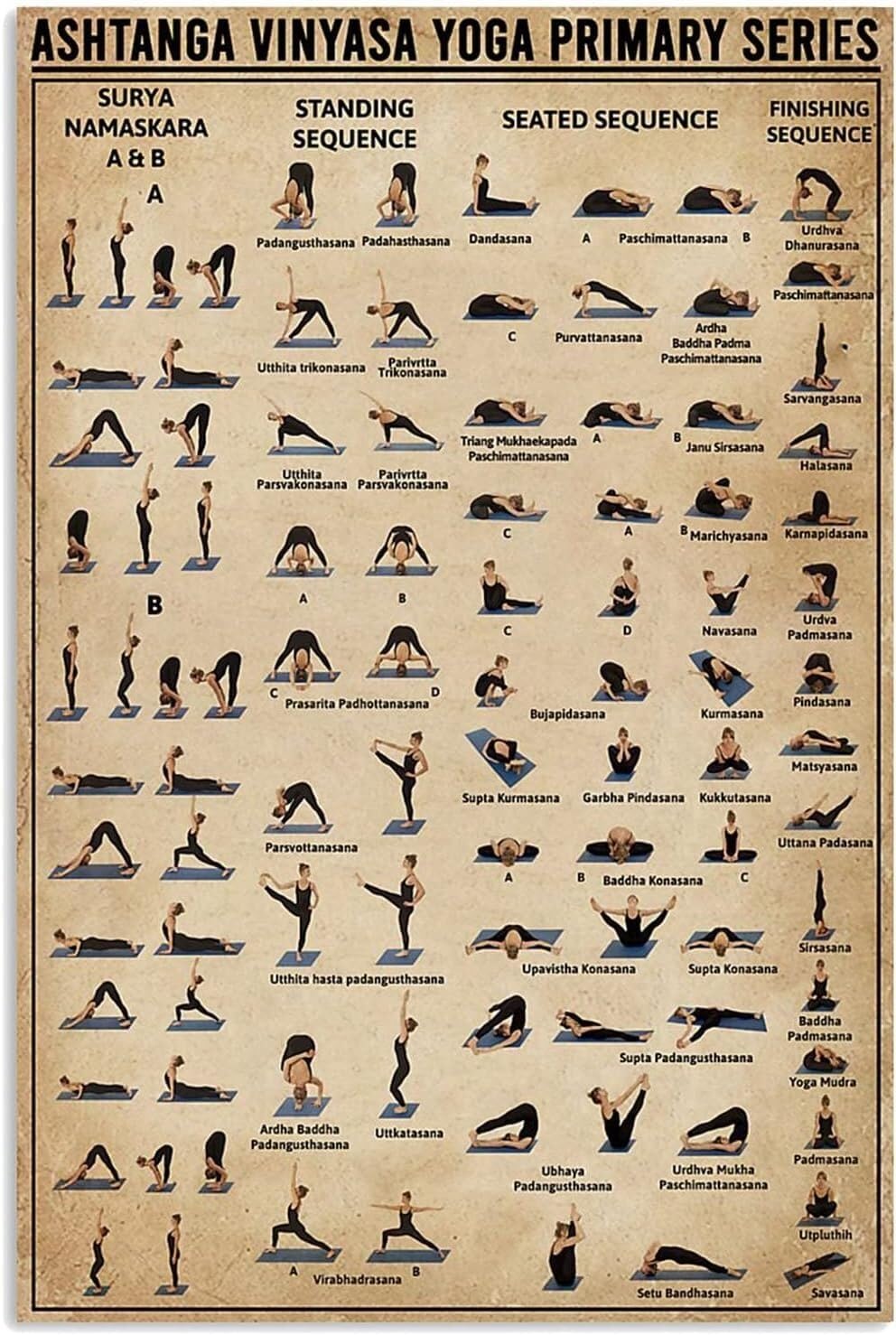 HGETJOHXEM Modern Yoga Art Print - Ashtanga Vinyasa Sequence Poster for Yoga Lover, Home Studio Office Wall Decor Gift(Unframed,16x24inch(40x60cm))