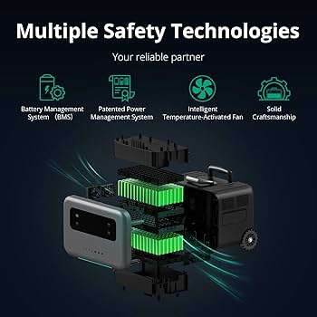 Amazon.com : Zendure Portable Power Station SuperBase Pro