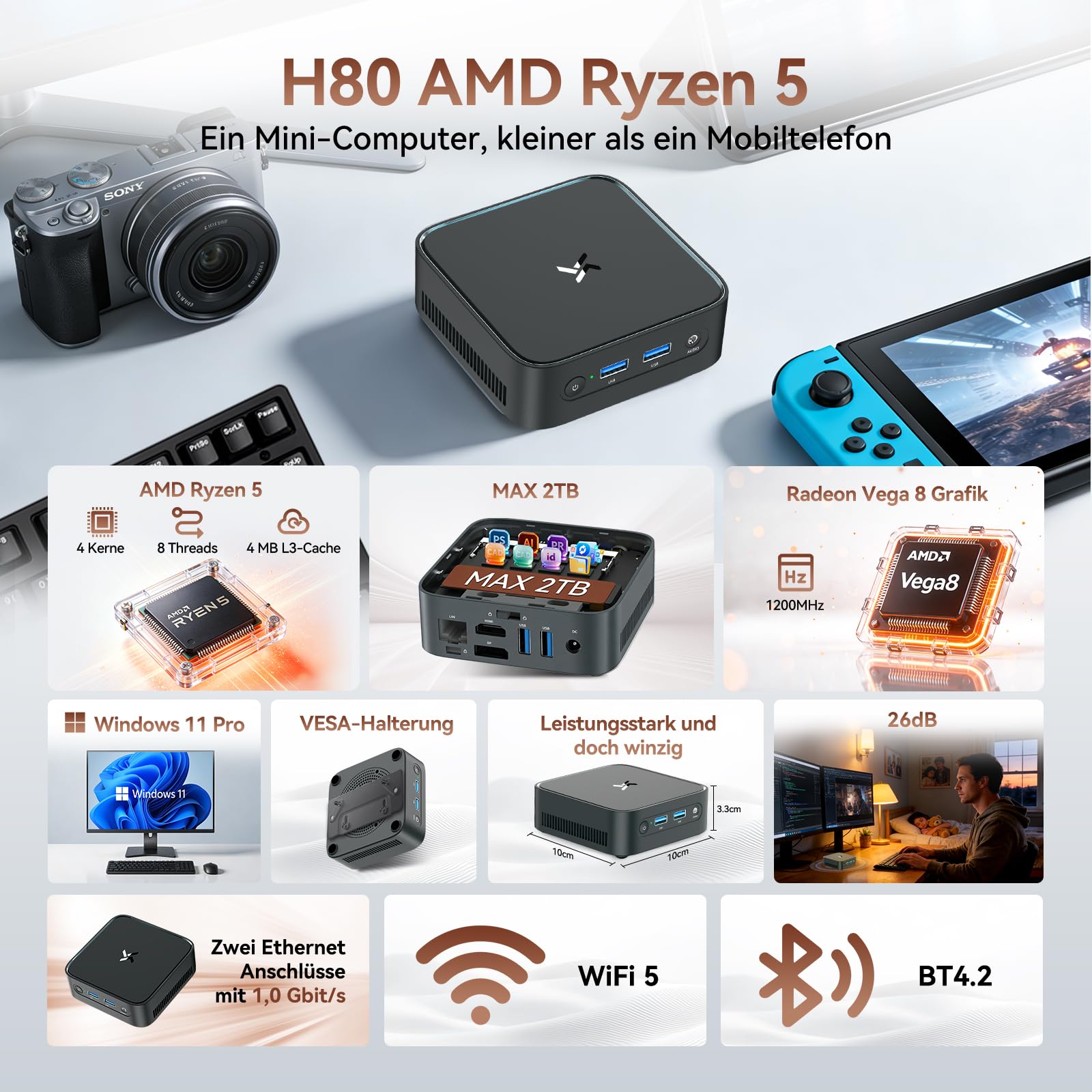 H80 Mini PC AMD Ryzen 5 16GB 512GB SSD 4K Mini Computer - Dettaglio