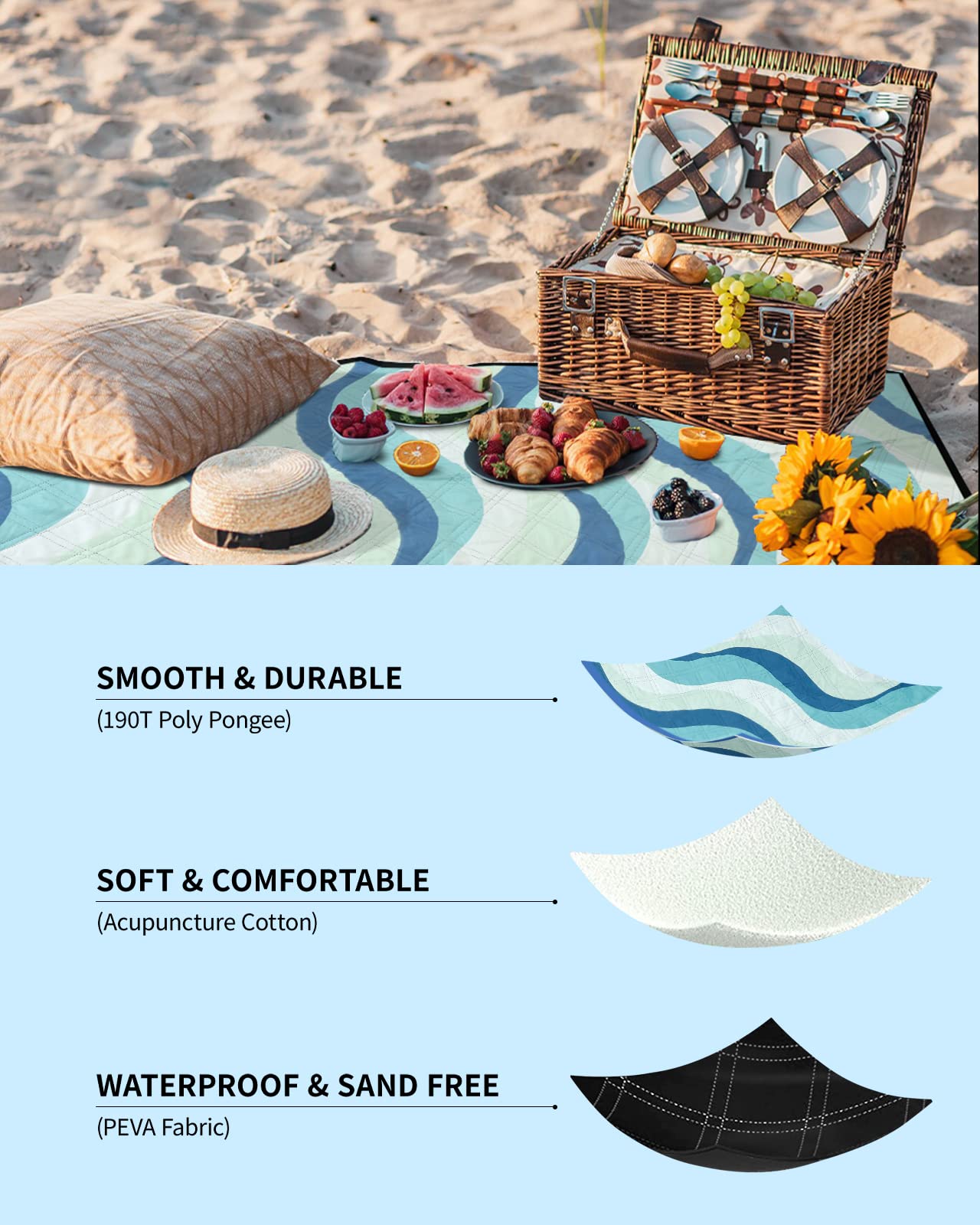 COVACURE Picknickdecke 200x200 cm XXL – Wasserdicht, Sandfrei & Waschbar – Isolierte Stranddecke für Outdoor, Camping, Park & Picknick – Faltbar & Leicht