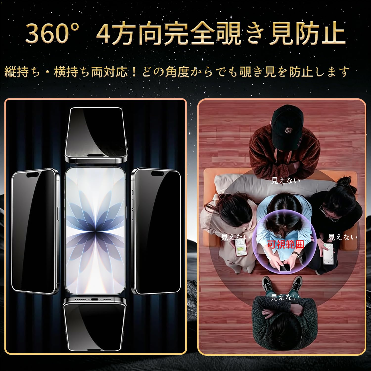 Amazon | Jeeniss iPhone 15 Plus 用 360度 覗き見防止フィルム ぞき見