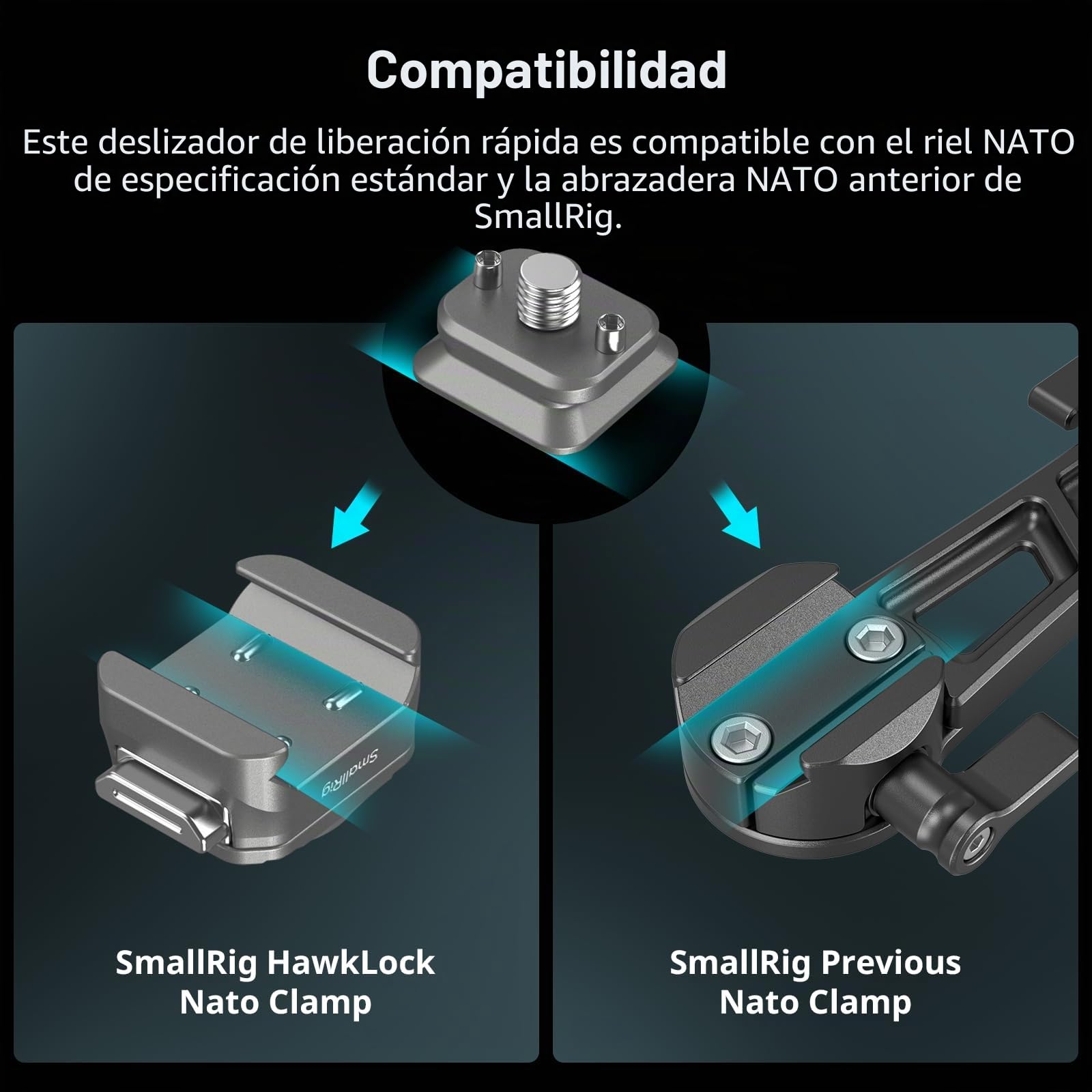 SMALLRIG HawkLock H21 Kit de Placa Montaje de Liberación Rápida, NATO Rail de Doble Dirección con Tornillo Antideflexión de 1/4"-20, Carga de hasta 5kg / 11lb para Cámaras, Monitores - 4491