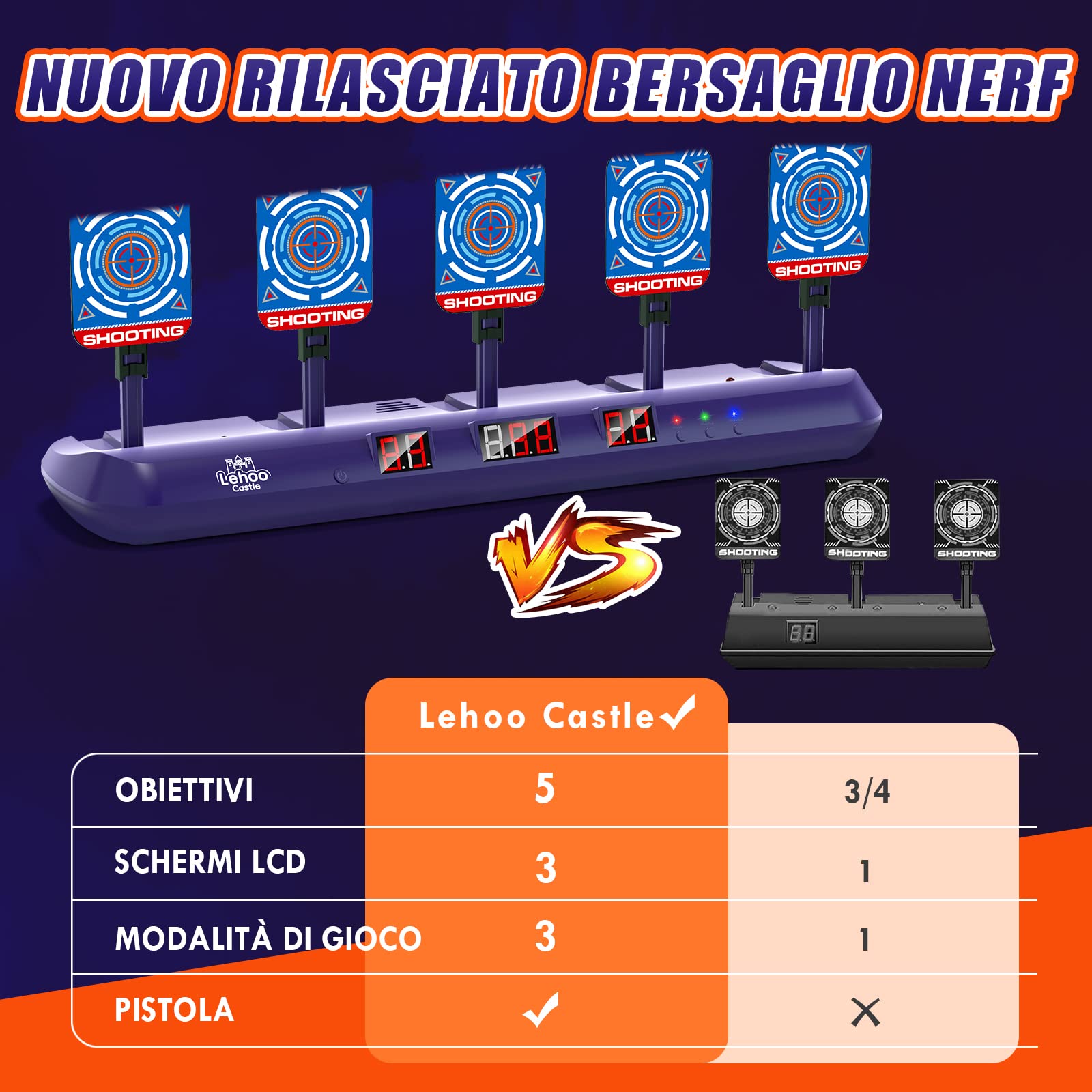 Lehoo Castle Tiro al Bersaglio con Pistola Giocattolo per Bambini, Bersaglio Elettrico per Nerf con 20 Proiettili in Schiuma, Giochi Bambino 3 4 5 6 7 8 9 Anni