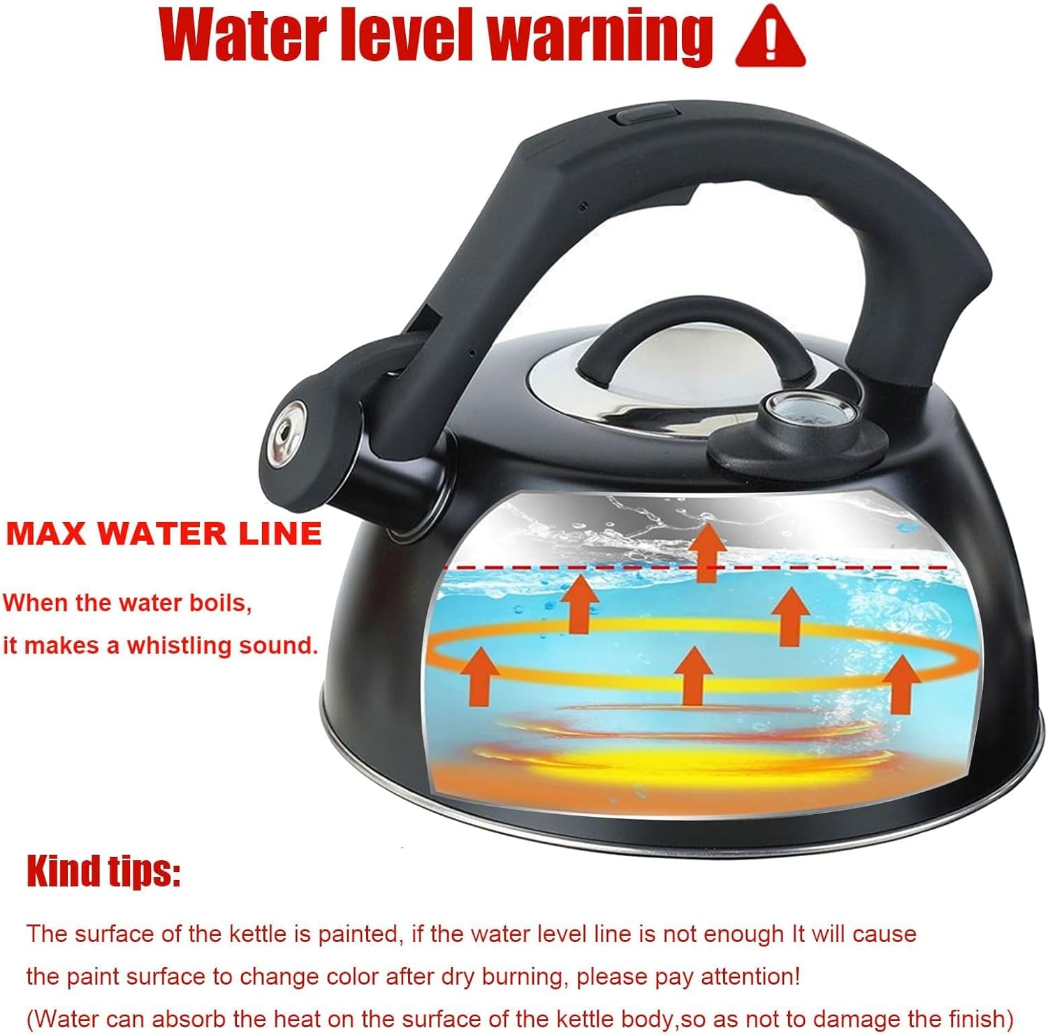 Tea Kettle for Induction Stovetop with Thermometer, Whistling Teapot Food Grade 304 Stainless Steel Tea Pot Hot Water Fast to Boil for Tea, Coffee, Milk(2.5L)