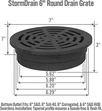 StormDrain 6 Outdoor Square Drain Grate Cover - Fits 6 Sewer and Drain Pipe and Fittings, Triple Wall Pipe and Corrugated Pipe - Superior Strength and Durability, Black