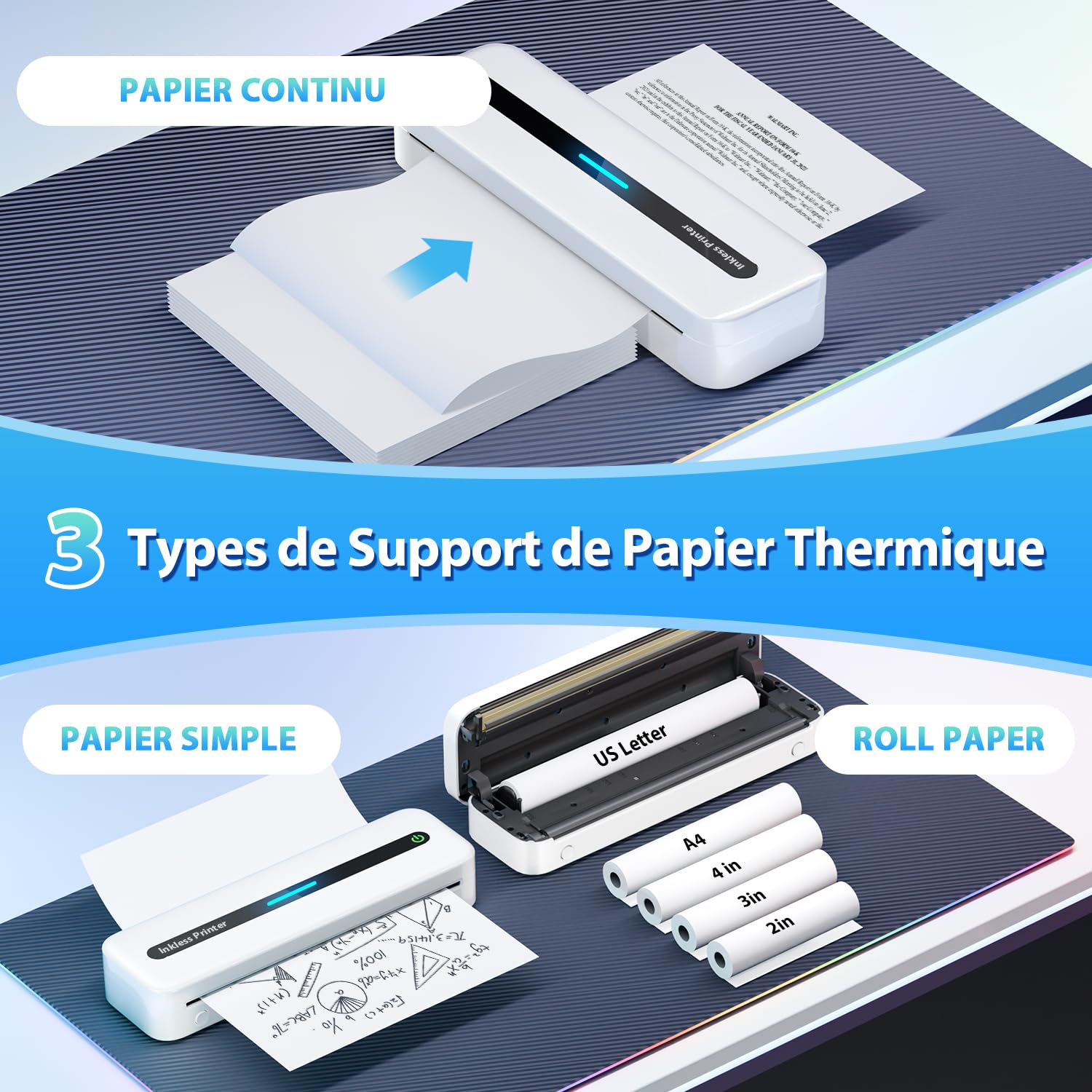 ASprink Imprimante Thermique A4 300DPI Portable sans Encre Compatible Android iOS Blanc