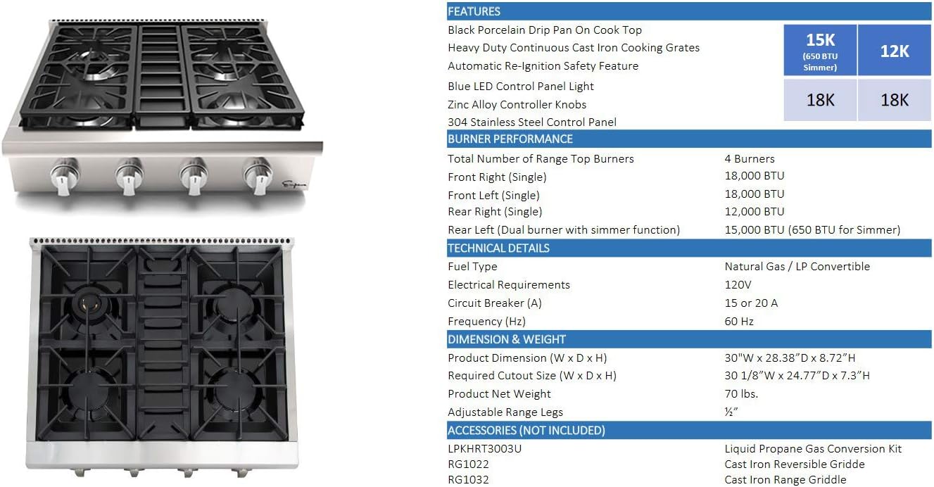 Gеt Sресіаl Prісе Empava 30 in. Slide-in Natural Gas Rangetop with 4 Deep Recessed Sealed Ultra High-Low Burners-Heavy Duty Continuous Grates in Stainless Steel, 30 Inch Gеt Dіѕсоunt 70% Prісе Empava 30 in. Slide-in Natural Gas Rangetop with 4 Deep Recessed Sealed Ultra High-Low Burners-Heavy Duty Continuous Grates in Stainless Steel, 30 Inch