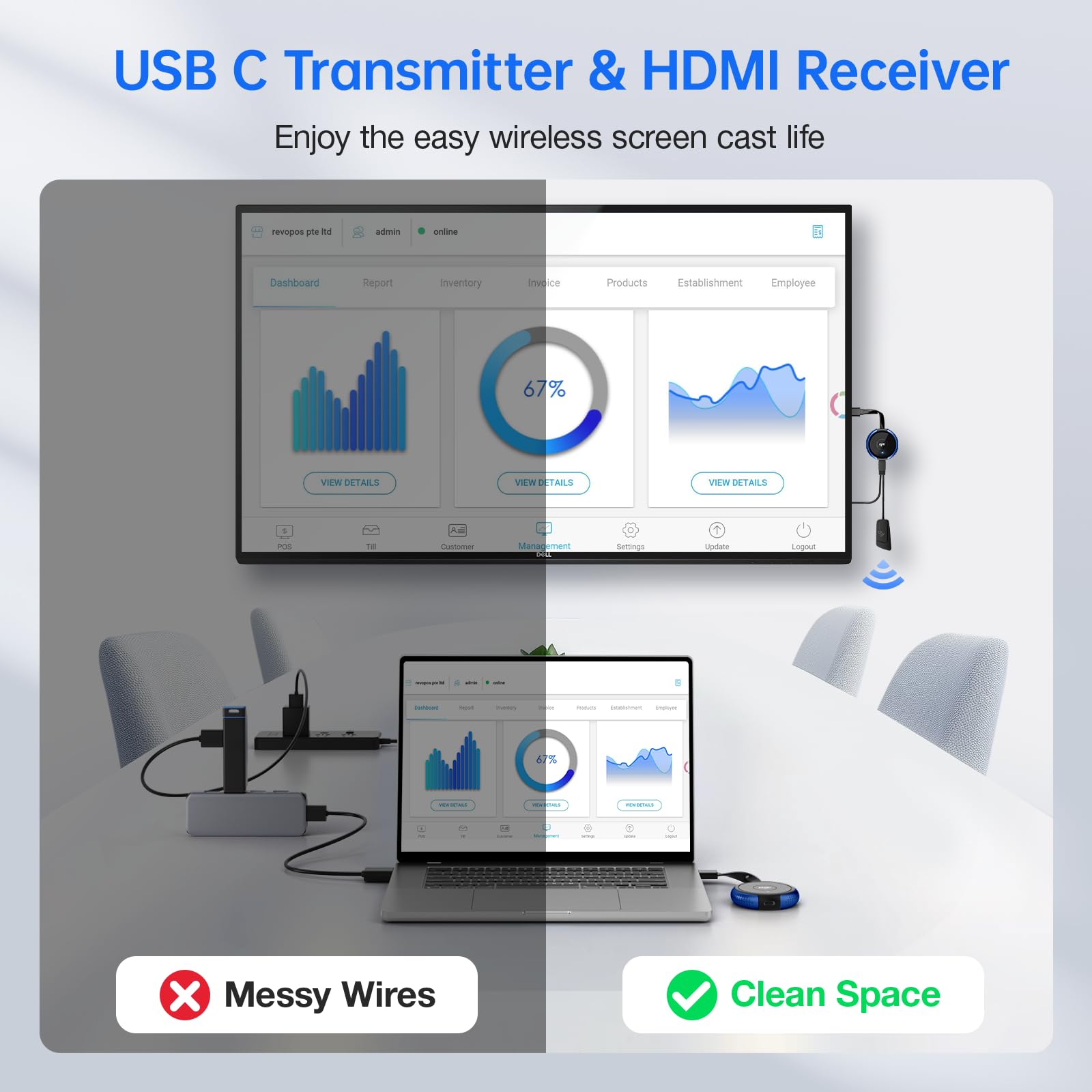 Trasmettitore USB C Wireless e Ricevitore HDMI, Adattatore Display AIMIBO 5G HDMI per Streaming Video da MacBook, iPad, iPhone 15/16, Camera a HDTV, Monitor, Nessuna app/Bluetooth Necessaria