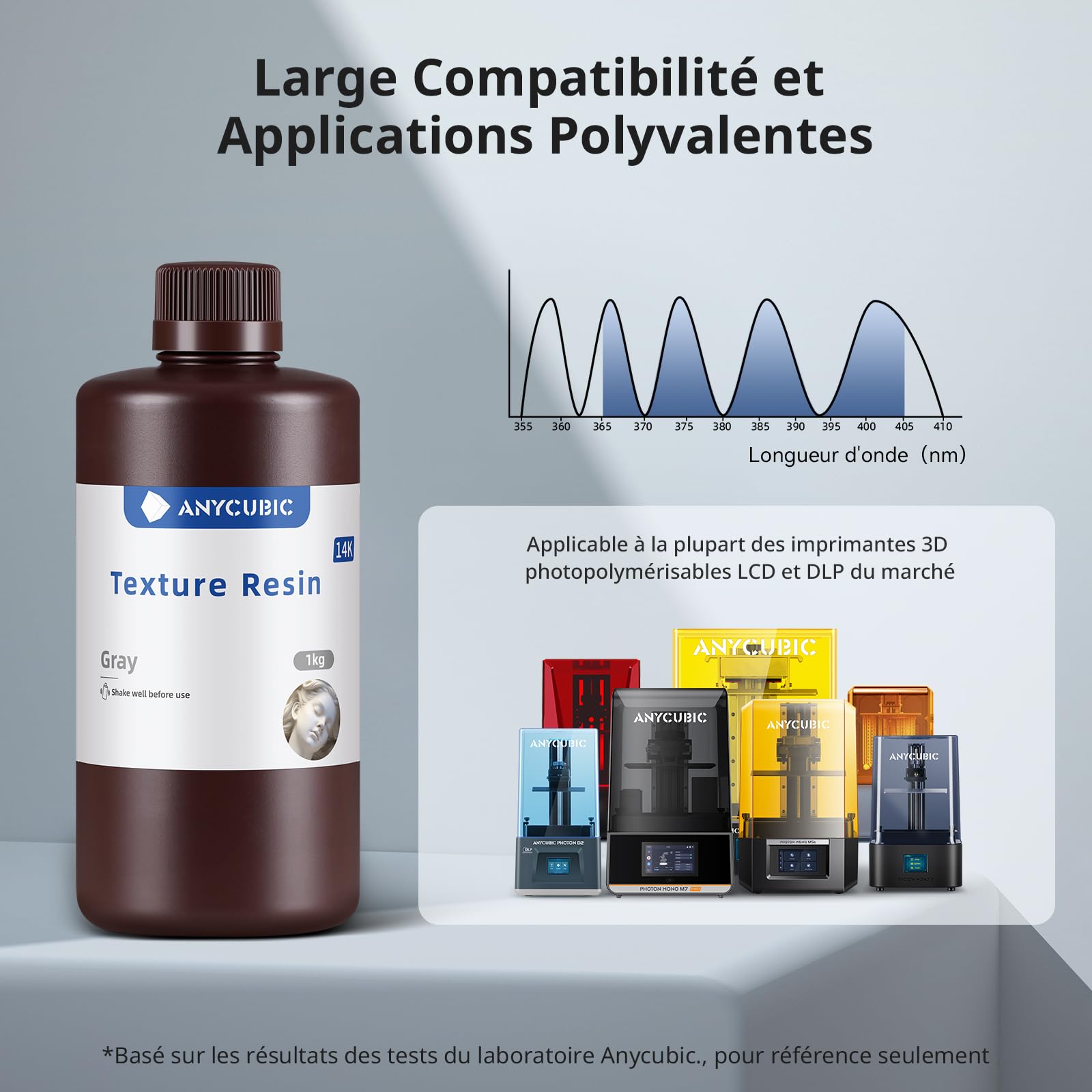 Anycubic 14K Texture Resine, Résine UV 405nm, Résine Haute Précision pour imprimante 3D, Finition Mate, Faible Odeur, Haute Ténacité, Convient pour Différentes Scènes Miniatures, HD Gris 1000g