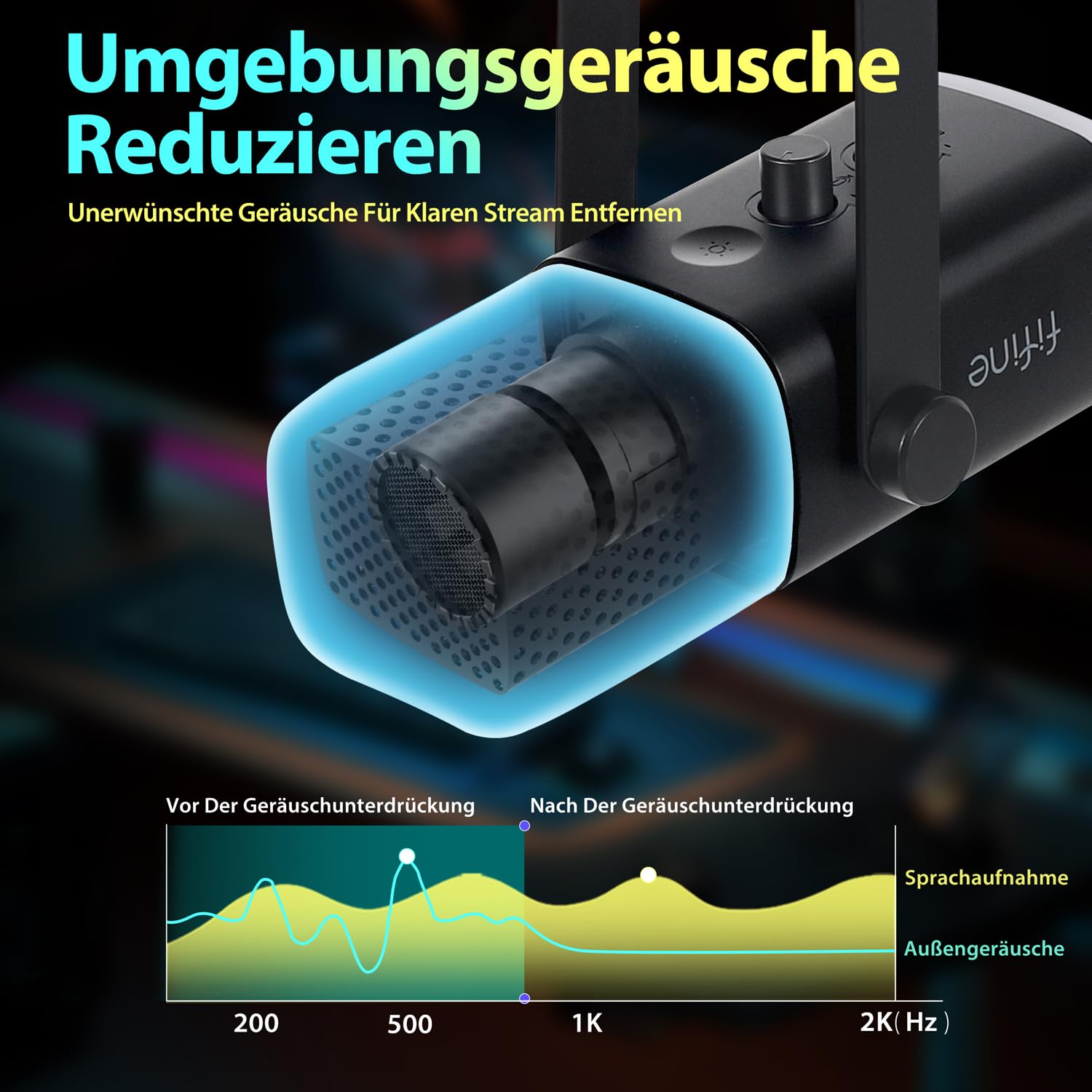 FIFINE XLR Streaming Mikrofon mit Arm für Podcast Studio, USB Dynamisch Microphone Gaming PC mit Stummschalttaste, für PS4/5 Mac Mixer Soundkarten
