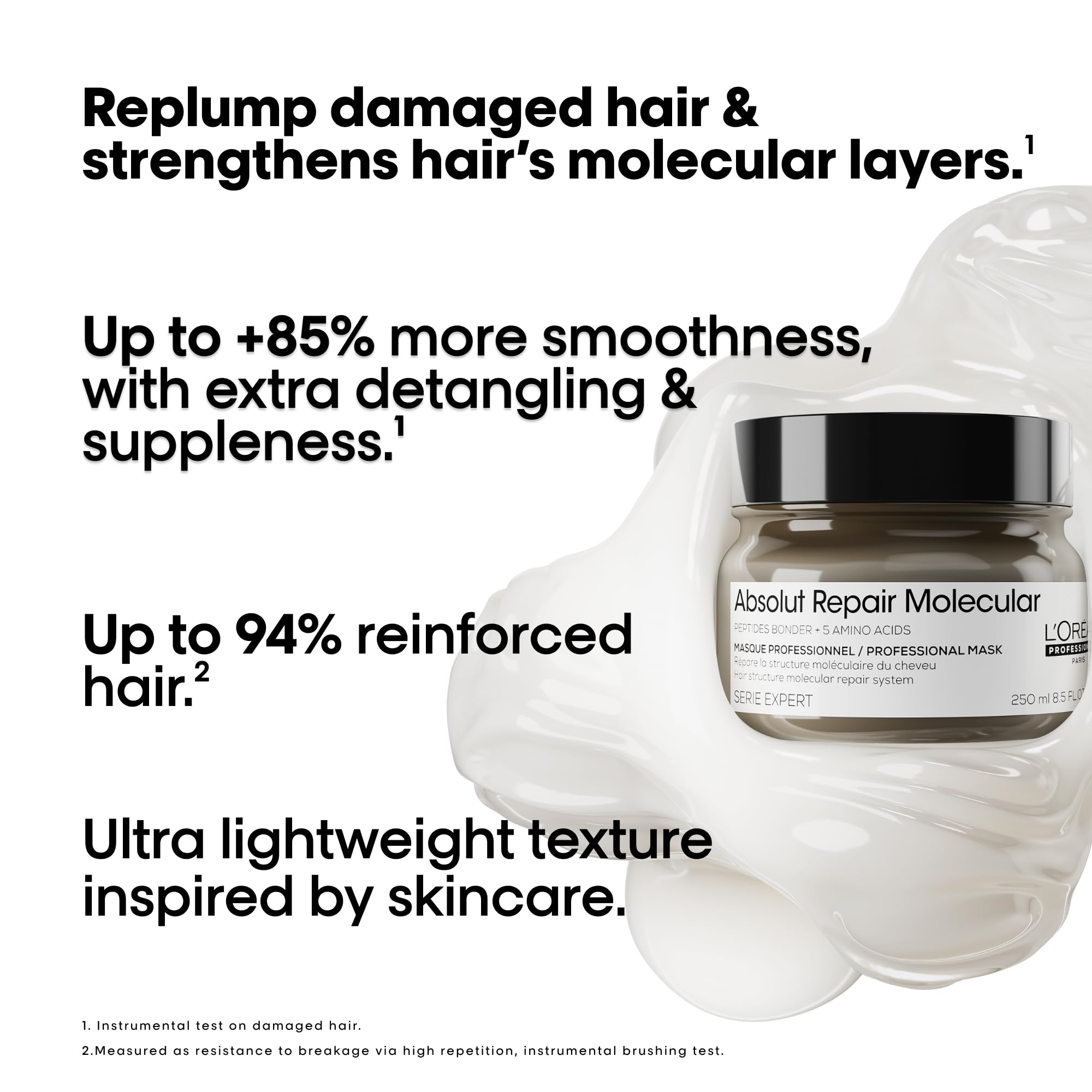 Absolut Repair Molecular Pflege-Duo für stark strukturgeschädigtes Haar, Rinse-Off Serum und Maske 250ml