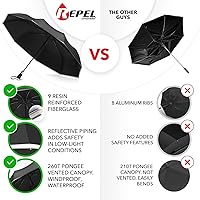Vista 8 de REPEL Windproof Travel Umbrella - Compact & Withstands Winds up to 85MPH , Strongest Premium Auto Folding Umbrella for Rain and Sun - Durable, Light