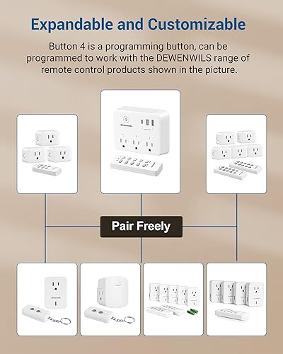 Miniatura 7 de DEWENWILS Toma de control remoto inalámbrico, interruptor de salida USB remoto de 125 V15 A1875 W, rango de control de 100 pies, salida de control