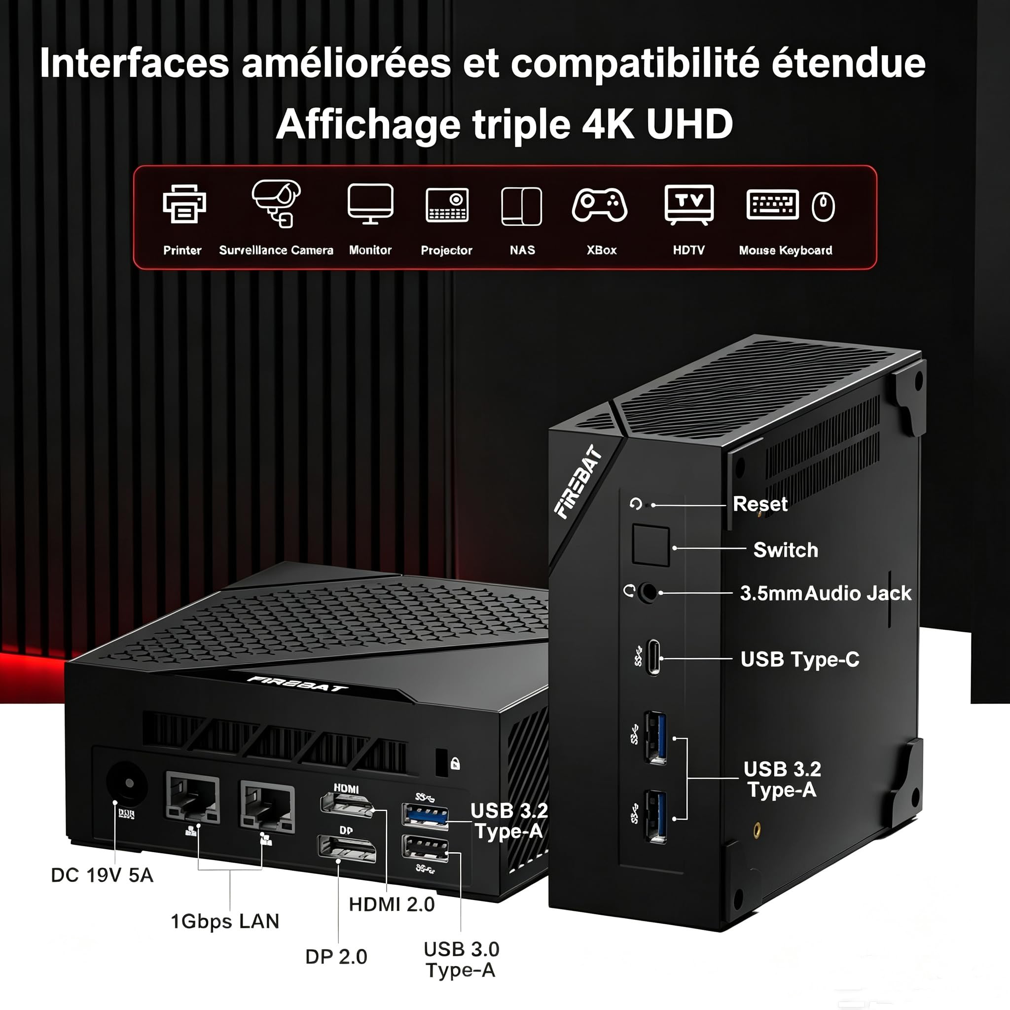 FIREBAT AM02 LP Mini PC R5 6600H 16Go DDR5 512Go SSD Dual RJ45 Win11