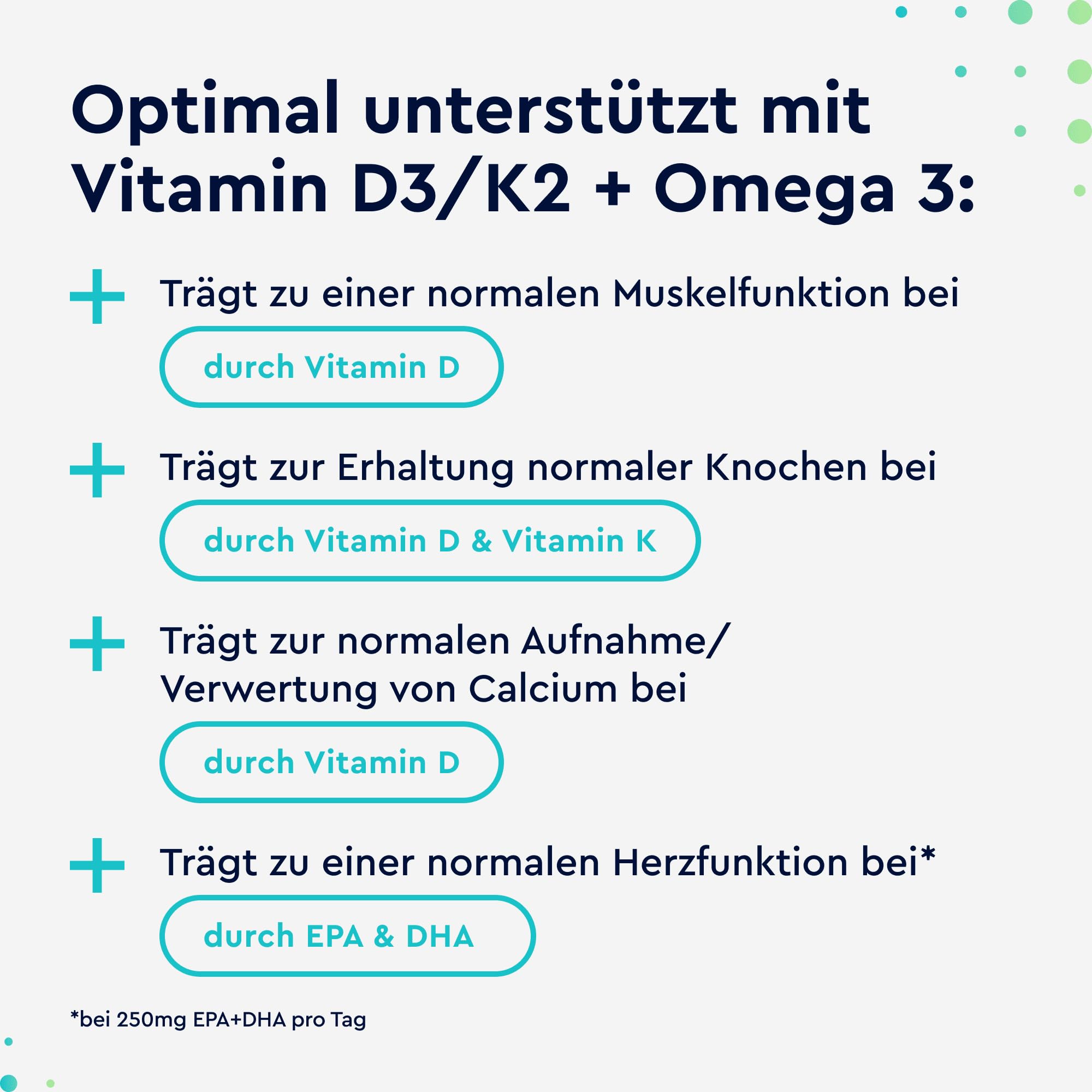 Vitamin D3 K2 & Omega 3-5000 IE - Markenrohstoff K2VITAL® + 1000mg Fischöl Triglyceride Form (DHA + EPA) - 99,7+% All-Trans Vitamin K2 MK7 - Hochdosiert, laborgeprüft in Deutschland entwickelt