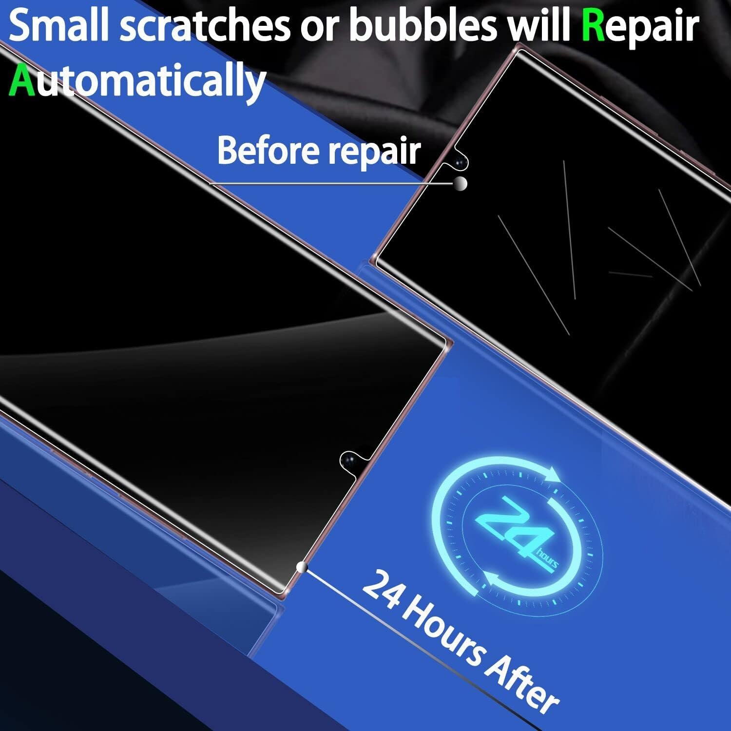 Discount 80% IMBZBK [2+3 Pack] Privacy Screen Protector for Samsung Galaxy S22 Ultra 5G [Not Glass], 2 Pack Anti-Spy Flexible TPU Film With 3 Pack Tempered Glass Camera Lens Protector, Case Friendly