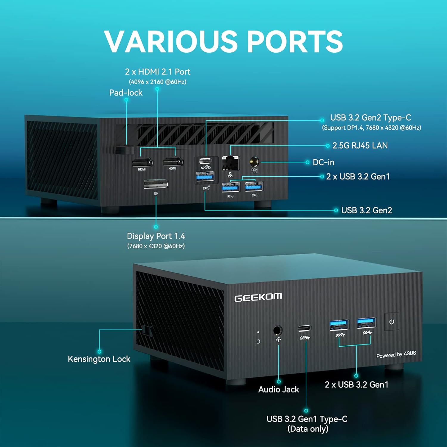 Diagram showing various ports on the GEEKOM Mini PC AS5, including HDMI, USB, DisplayPort, LAN, and power input.