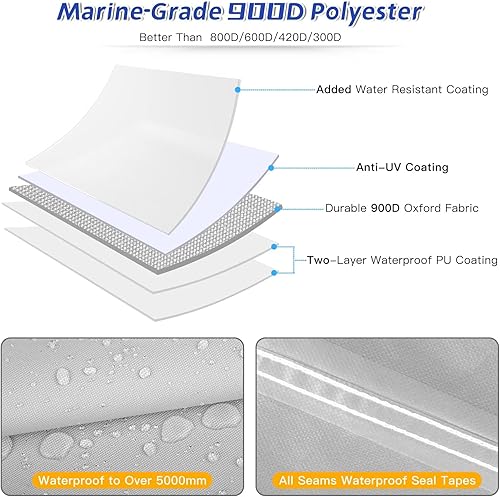 Miniatura 2 de Fuprosico Cubierta de lancha pontón 900D resistente de 17, 18, 19, 20 pies, cubierta de lona impermeable de grado marino mejorada para lanchas