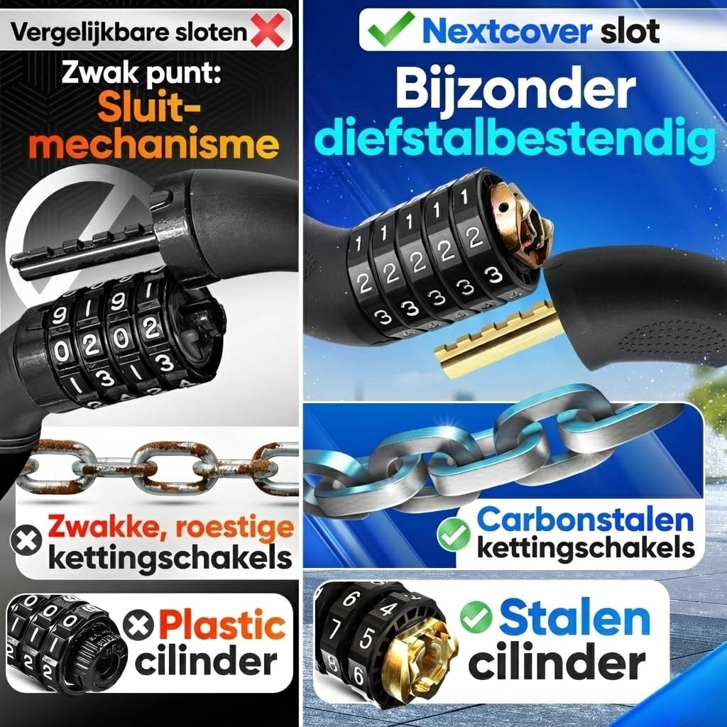 NEXTCOVER® Kettingslot met Cijfercode - Heavy Duty Fietsslot (90cm) - 5-Cijferig Cijferslot voor E-Bike, Scooter & Stadsfiets - Gehard Staal & Anti-Diefstal - Groen
