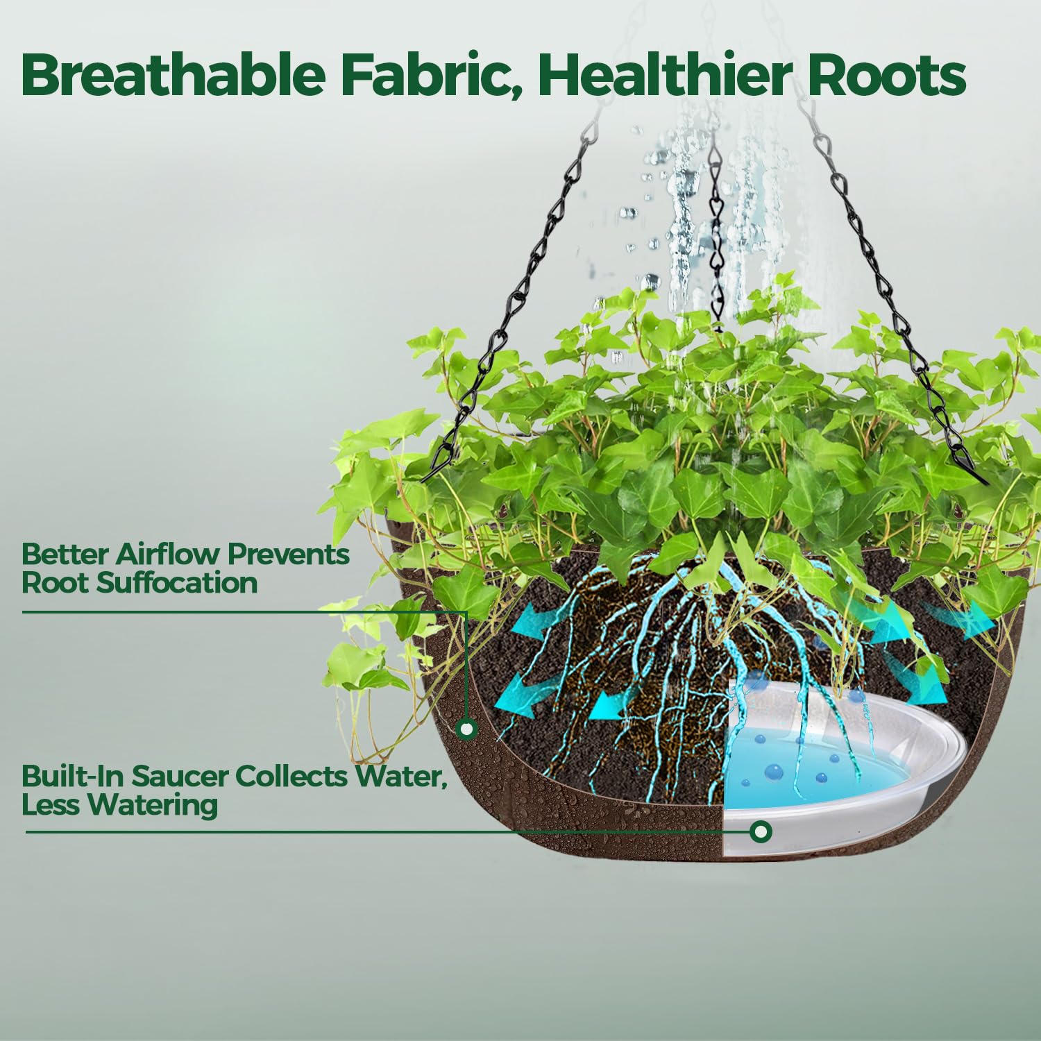 T4U Hanging Baskets Outdoor 4 Pack 30.5cm, Breathable Fabric Hanging Plant Pot with Tray to Catch Excess Water, Hanging Planter with Rustproof Chains for Growing Flowers & Plants Patio Porch Garden — view 3