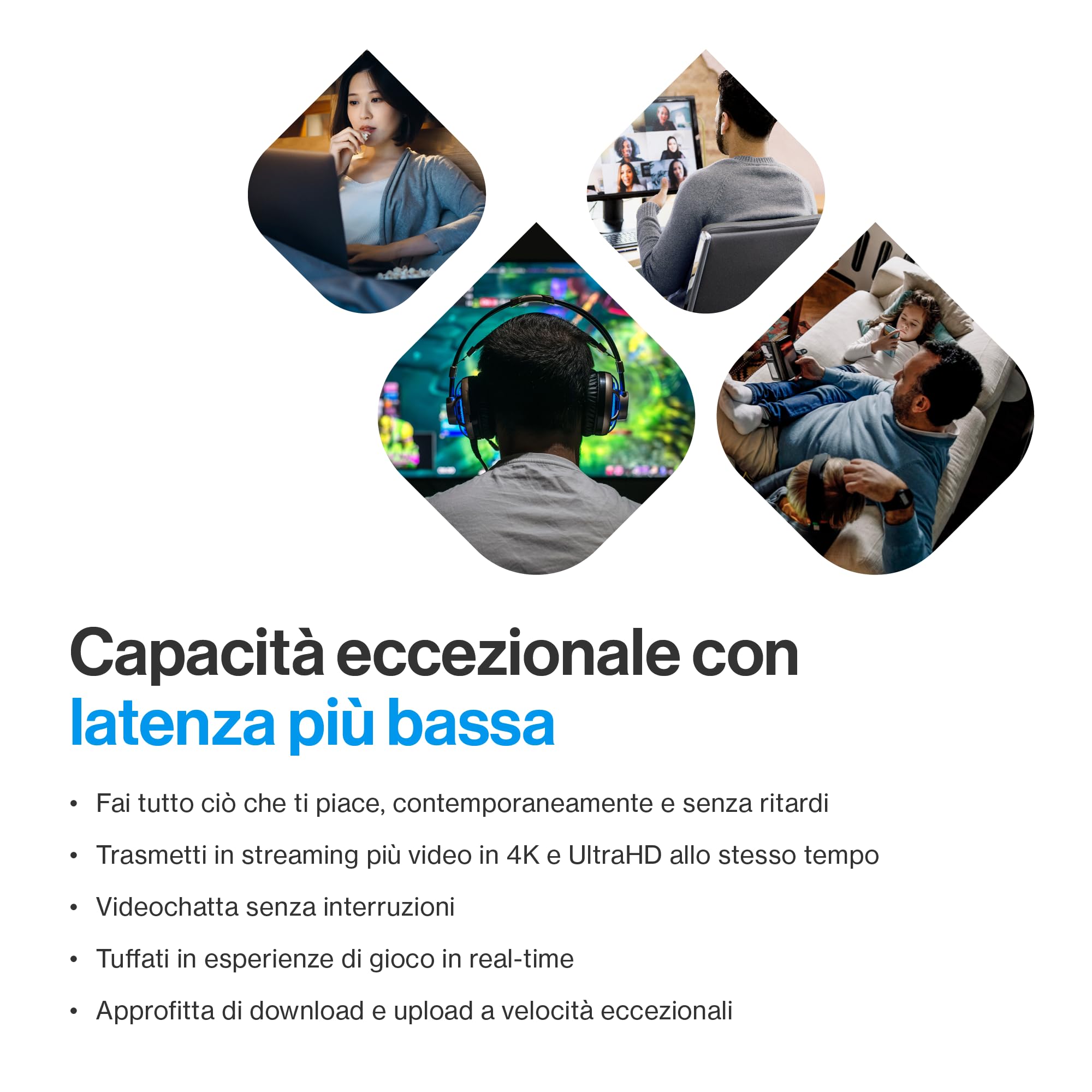 Sistema mesh Linksys Velop Micro 7 | Dual-band con velocità WiFi BE5000 | Copertura fino a 200 m2 per nodo | Ethernet 2,5 Gbps | 1,8 volte più veloce del WiFi 6 | Confezione da 3