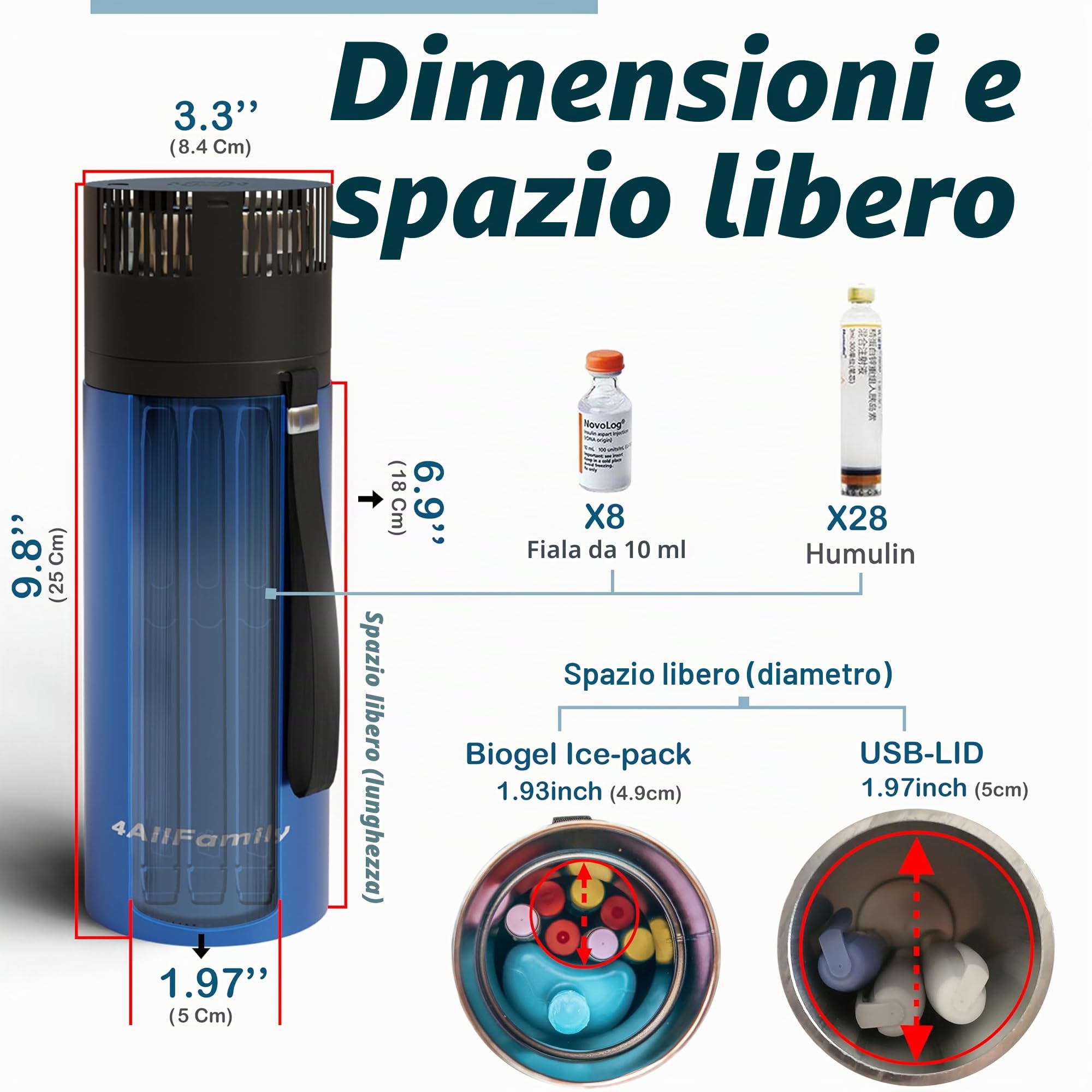 72 H Insulina Cooler caso da viaggio con caricabatterie per aereo da spiaggia auto diabetico organizzatore siringa flexpen Humalog Levemir fiala portatile titolare duro mini frigo insulina gel