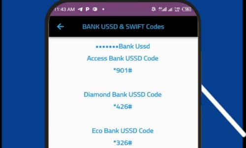 Nigeria Bank & Ussd Code