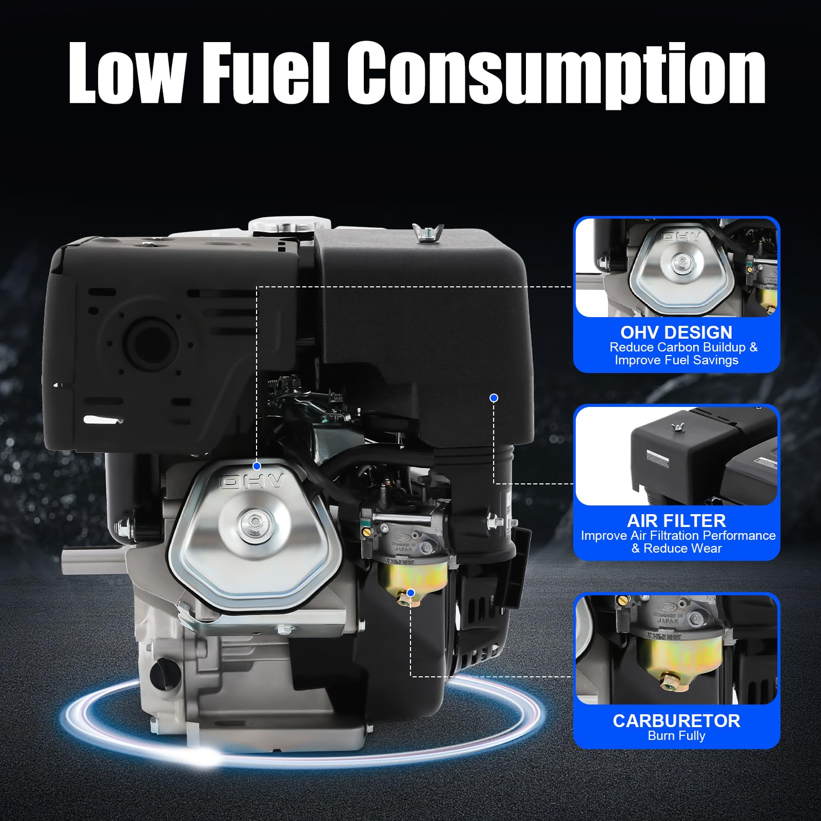 Motor de gasolina de 15 CV, 4 tiempos, 420 cc, monocilindro, motor de gasolina, motor de carga pesada, motor de karting, motor industrial de 3600 rpm, arranque por cable, motor de accionamiento