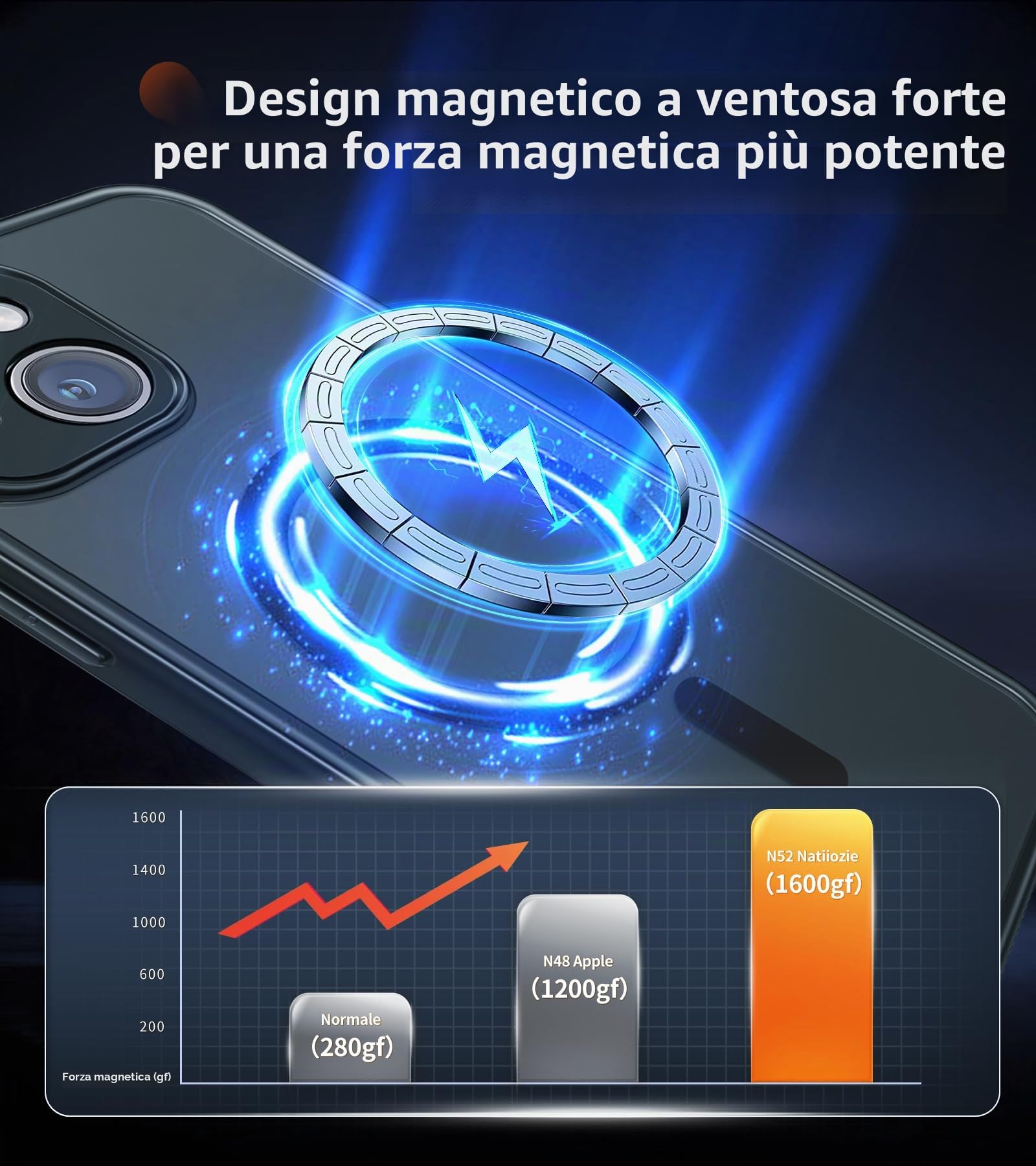 FLLAO Cover Magnetica per iPhone 15 Custodia e 2 Pellicole in Vetro Temperato, Cover iPhone 15 Compatibile con Magsafe, Custodia Traslucida Opaca Posteriore Sottile Antiurto Protettiva Case, Nero