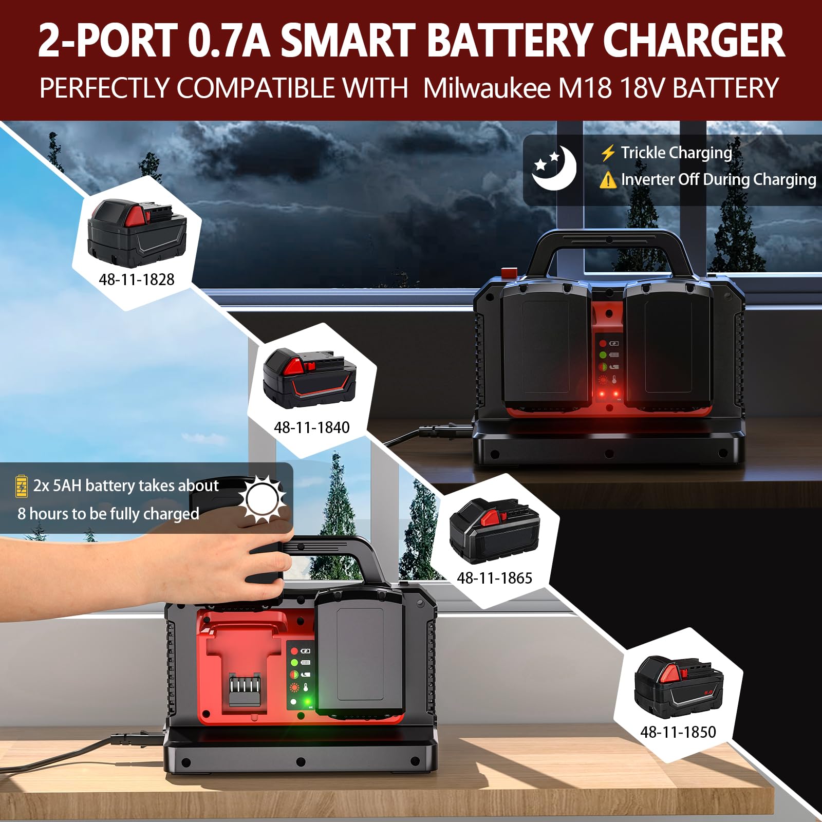 Adisipsoarin 500W Wechselrichter mit Reiner Sinuswelle für Milwaukee M18 18V Batterie (ohne Batterie), 18V auf 230V Spannungswandler, mit Dual-USB-Anschluss und EU-Steckdosen, Inverter (2-Ports)