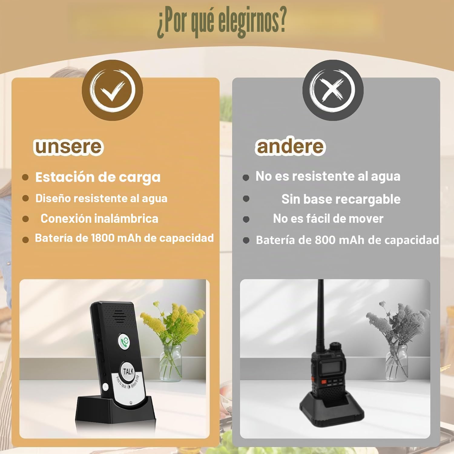 Intercomunicador Inalámbrico de 2 Vías, 1000 m Alcance/50m Paredes, Timbre de Interfono de Voz Bidireccional, H8 Intercomunicador Casa Inteligente, Recargable, para Hogar Oficina Taller