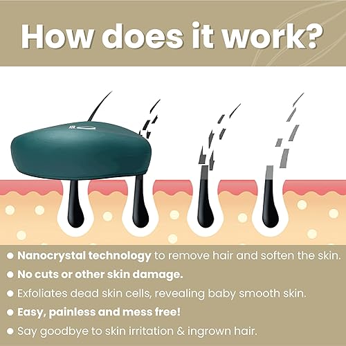 Miniatura 4 de Erasilk Dispositivo de depilación, removedor de pelo sin dolor para mujeres y hombres