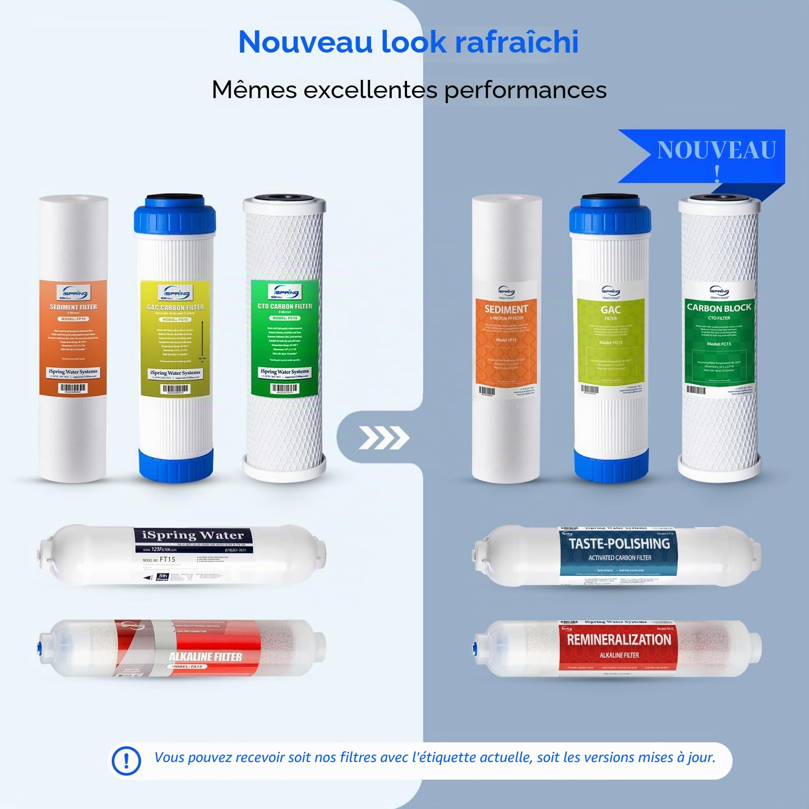 iSpring F9K Lot Cartouches Filtre Osmose Inverse Alcalin 6 Étapes | Jeu de Cartouches pour 1 An, Sans Membrane, Compatible Systèmes RO Alcalins, Filtre Alcalin