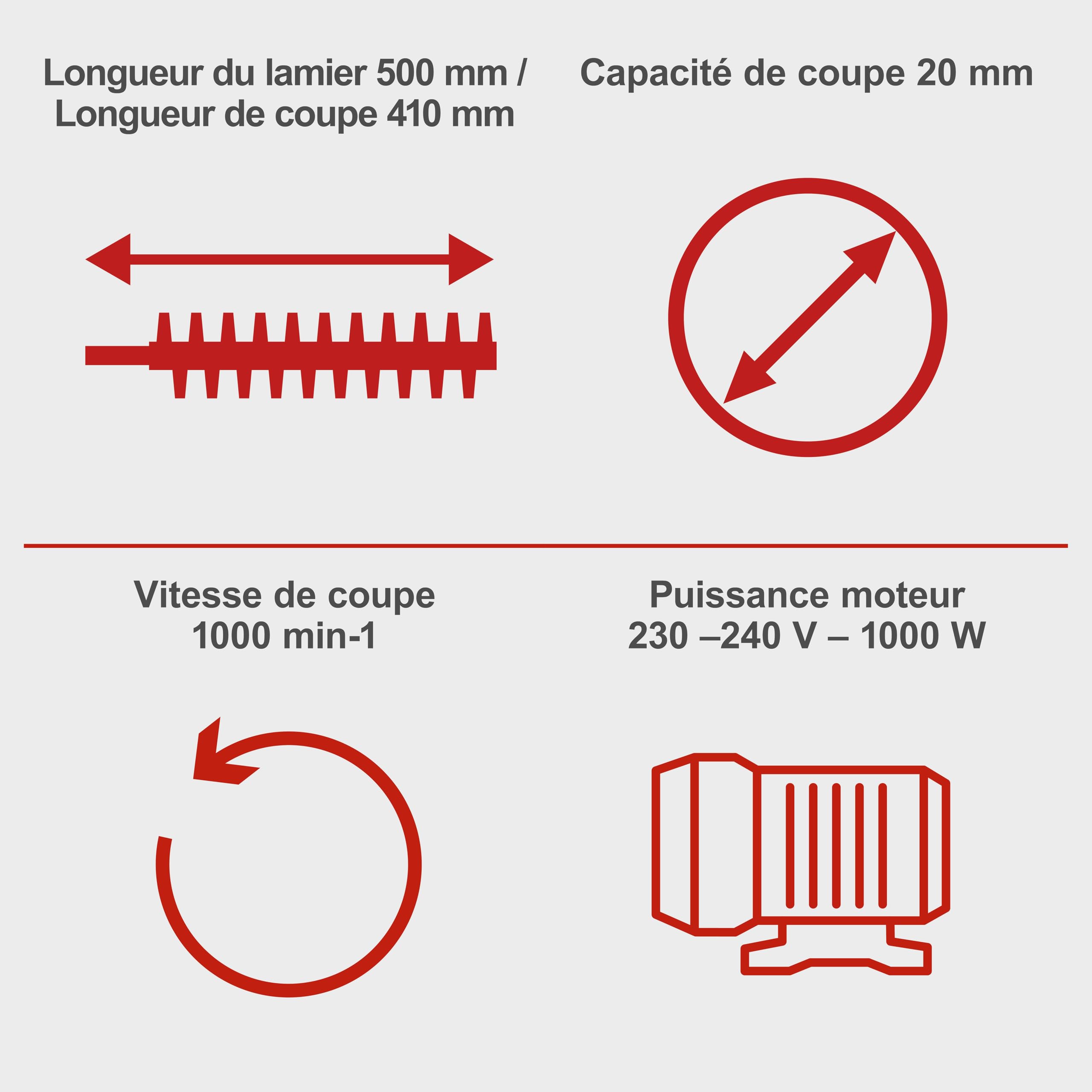 Scheppach Taille-Haies électrique ETHT1000-1000W - Longueur Coupe 41cm