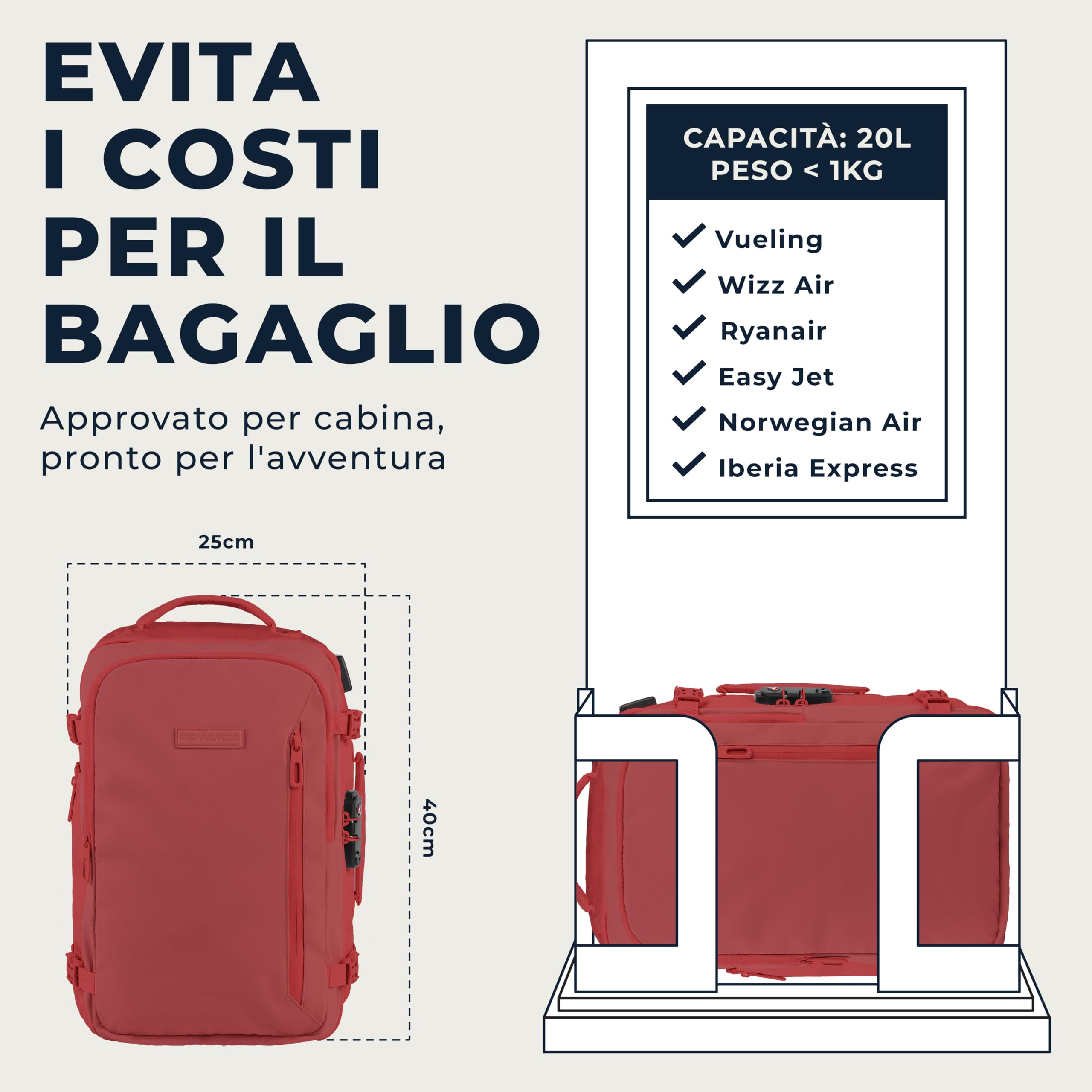 Zaino Bagaglio A Mano 40x20x25 Ryanair, Zaino Borsa 20L Voli Low Cost Easyjet - Rosso