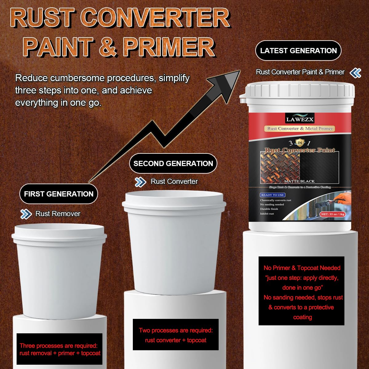 Convertitore di Ruggine con Primer 1000 ml, Vernice Antiruggine 3-in-1 Nera per Metalli - Rimuovi & Converti Ruggine e Rivestimento Antiruggine a Lunga Durata, Vernice Preventiva con Ruggine per Auto