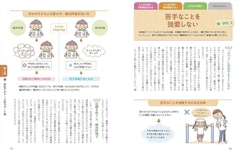 SCERTSモデル 自閉症スペクトラム障害の子どもたちのための 2冊セット SCERTSモデル 自閉症スペクトラム障害の子どもたちのための 2冊