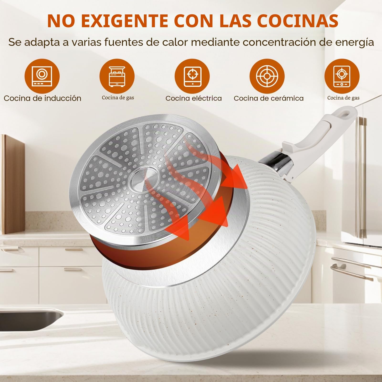 Juego de sartenes mango extraíble, 3 pcs sartenes cerámica sin tóxicos, revestimiento de piedra de trigo, aptos para inducción y horno, diseño apilable (blanco)