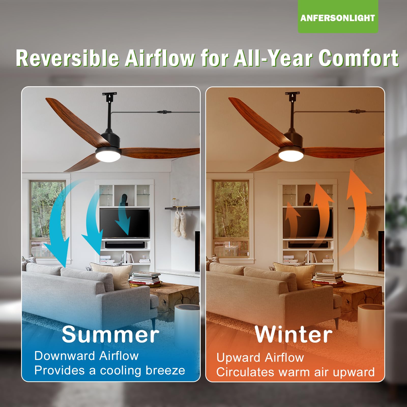 Ventilador de techo exterior con luz y mando a distancia, 132 cm, con 3 alas para tienda de campaña, motor CC impermeable, 6 velocidades reversibles, regulable, temperatura