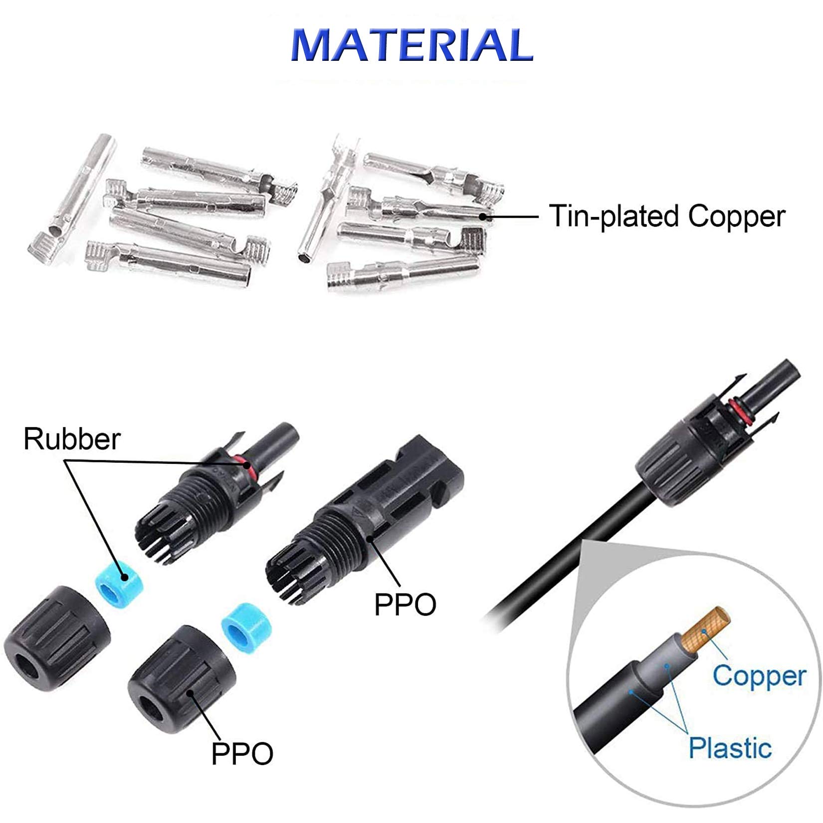 Connettori 25 Maschio+25 Femmina X Pannello Fotovoltaico - Eolico