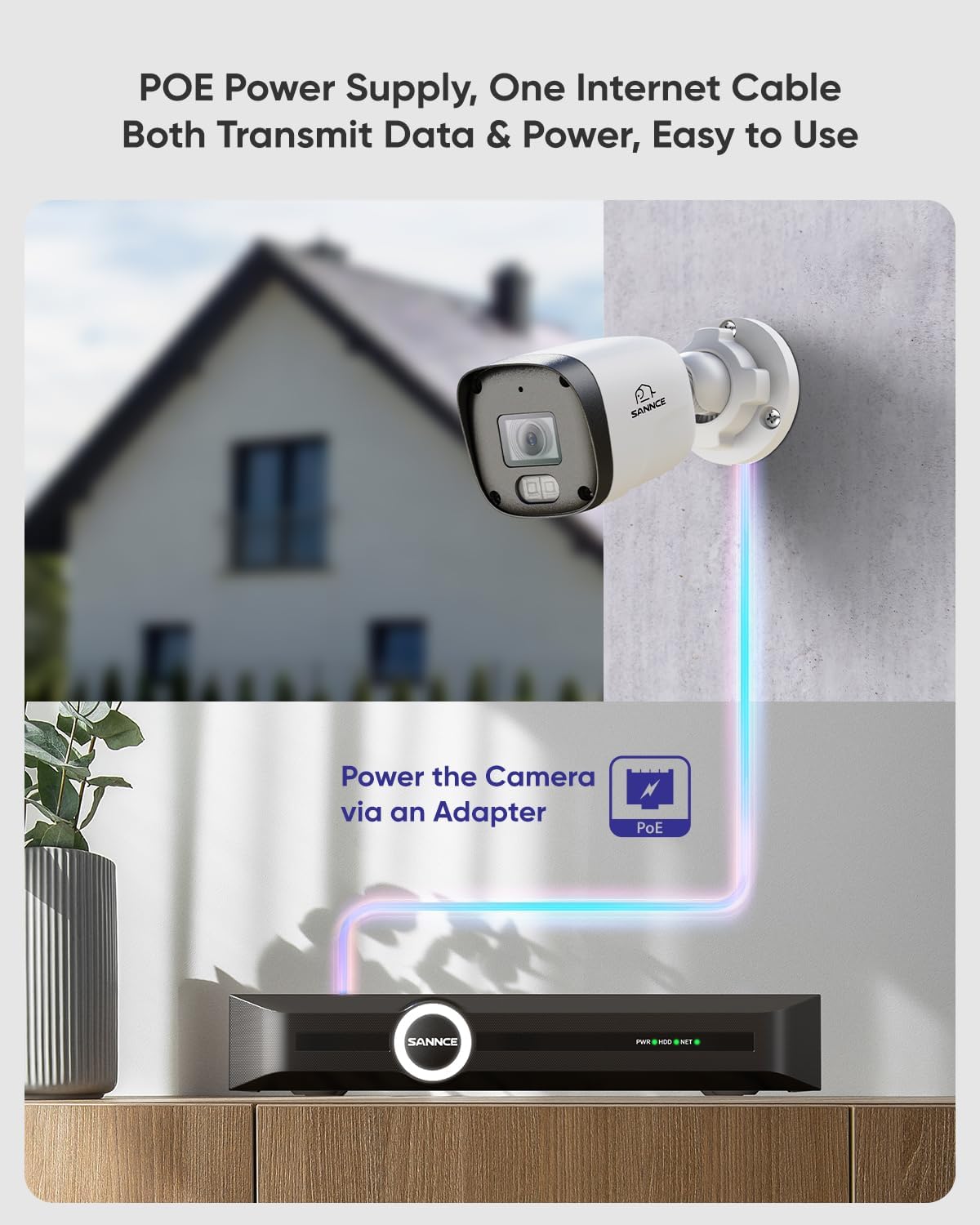 SANNCE PoE Überwachungskamera Aussen Set 5MP 8CH NVR+4 × 3MP Wasserdicht PoE Kamera Outdoor mit Smart IR LEDs,Bewegungserkennung,APP Alarm,Nachtsicht bis zu 98 Fuß, Keine Festplatte