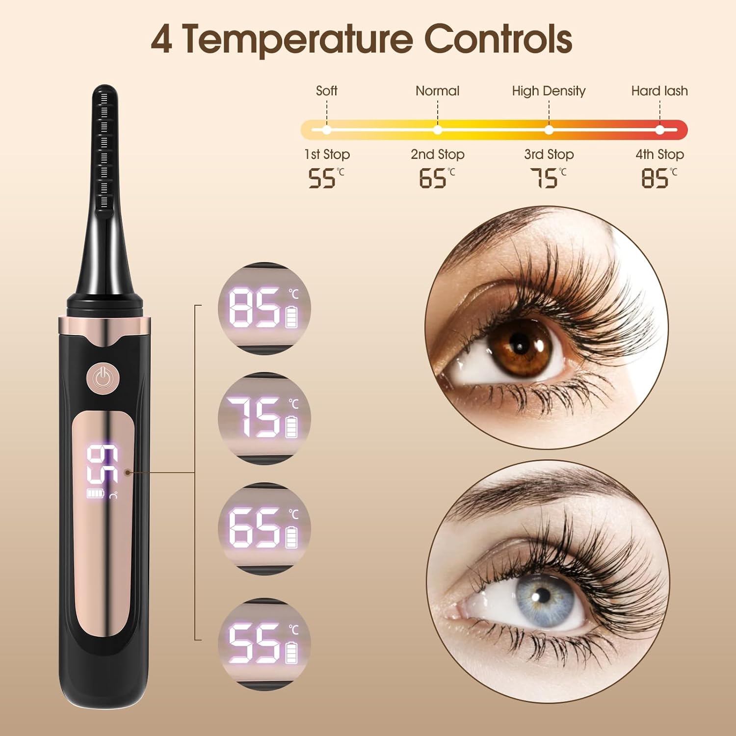 Heated Eyelash Curler, 3 Temperature Level Lash Curling Tool, Electric Lash Curler with Fast Heating in 10s, Natural Curl, USB Rechargeable, Portable for Travel (White) - Image 3