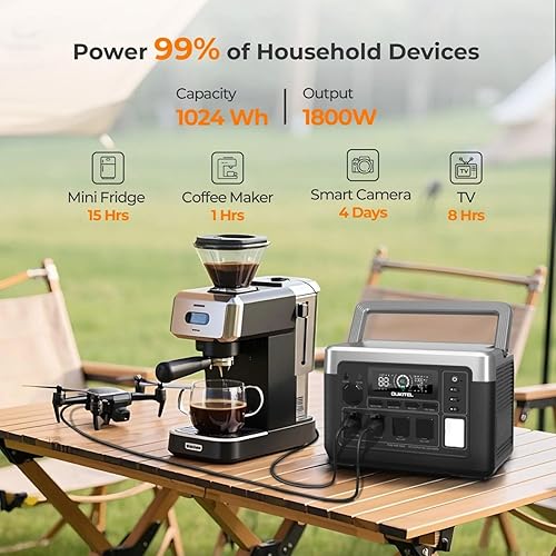 Miniatura 17 de OUKITEL Generador solar portátil BP2000, estación de energía de sobretensión de 2048 Wh 4400 W con batería expandible de 640000 mAh 1400 W UPS