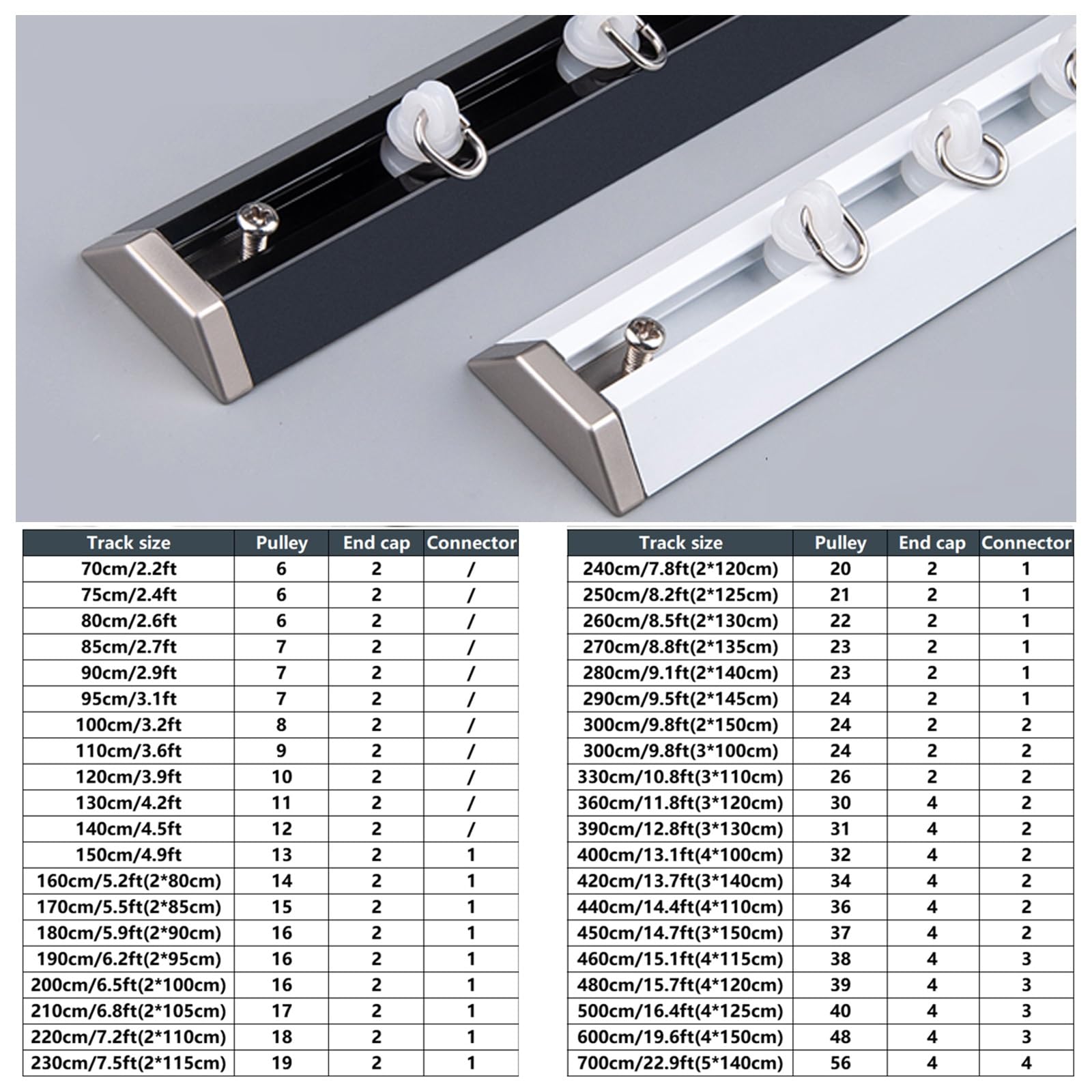 Riel De Cortina De Techo resistente, Riel Cortina Invisible De Aleación De Aluminio, Barras De Cortina Para Ventanales Salas De Estar Dormitorios, Fácil De Instalar(Black,480cm/15.7ft(4*120))