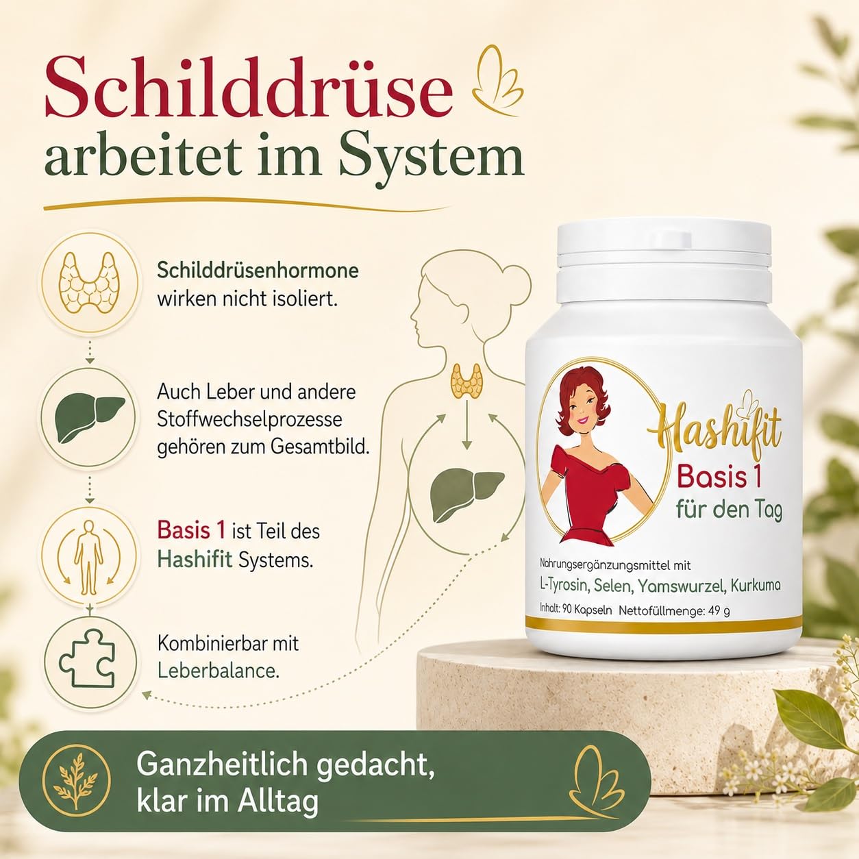 Basis 1, Schilddrüse Komplex mit Selen, L-Tyrosin Yamswurzel Kurkuma und mehr, Wechseljahre Kapseln, Hashimoto Kapseln – Energie und Wohlbefinden, hochdosiert vegan, ohne Jod, Monatspackung | 200 µg Selen + 450 mg L-Tyrosin, Q10 & B6 – jodfrei, vegan, 15