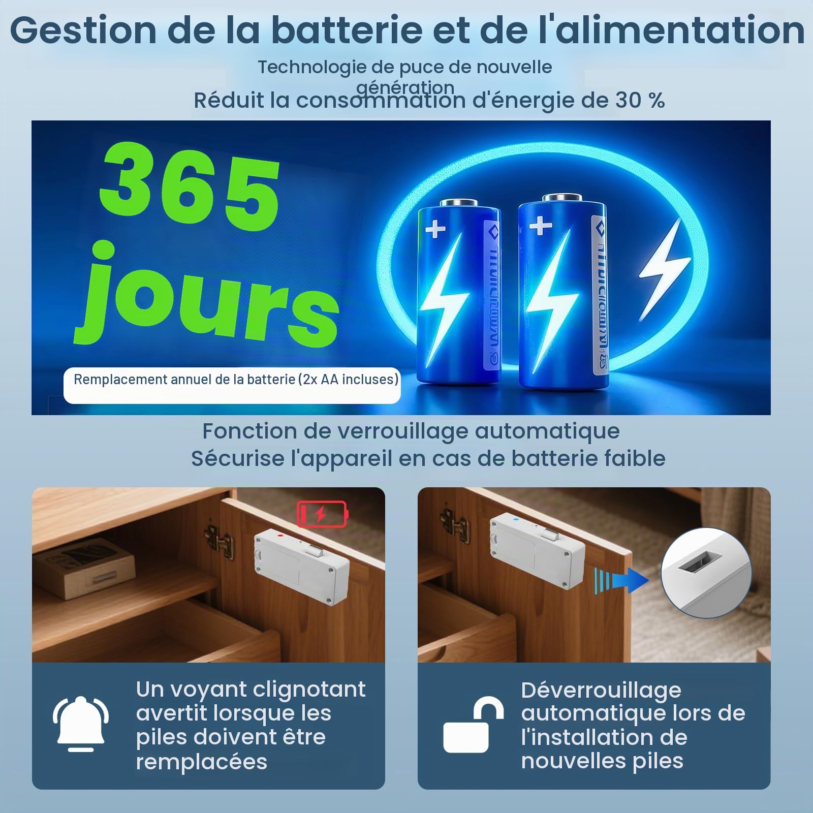 Serrure Connectée, Serrure RFID Bluetooth Serrure de Tiroir Électronique Serrure d'Armoire Intelligente NFC Sécurité Enfant Cachée